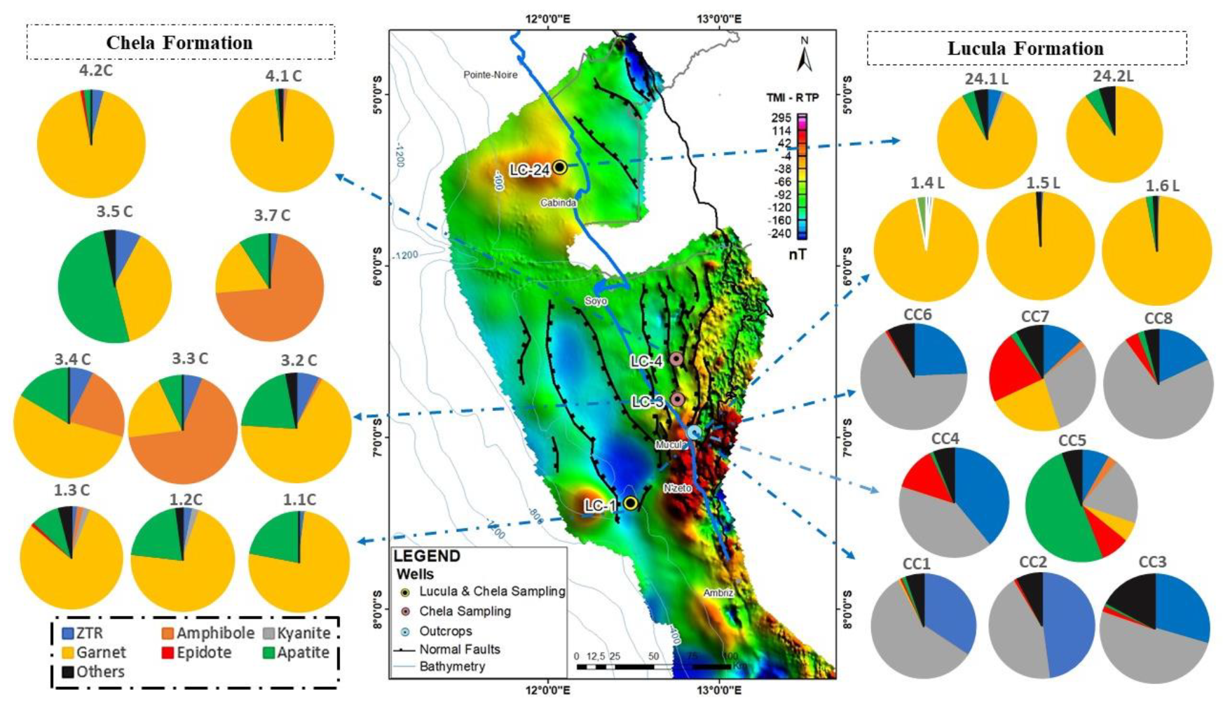 Geosciences 15 00189 g003