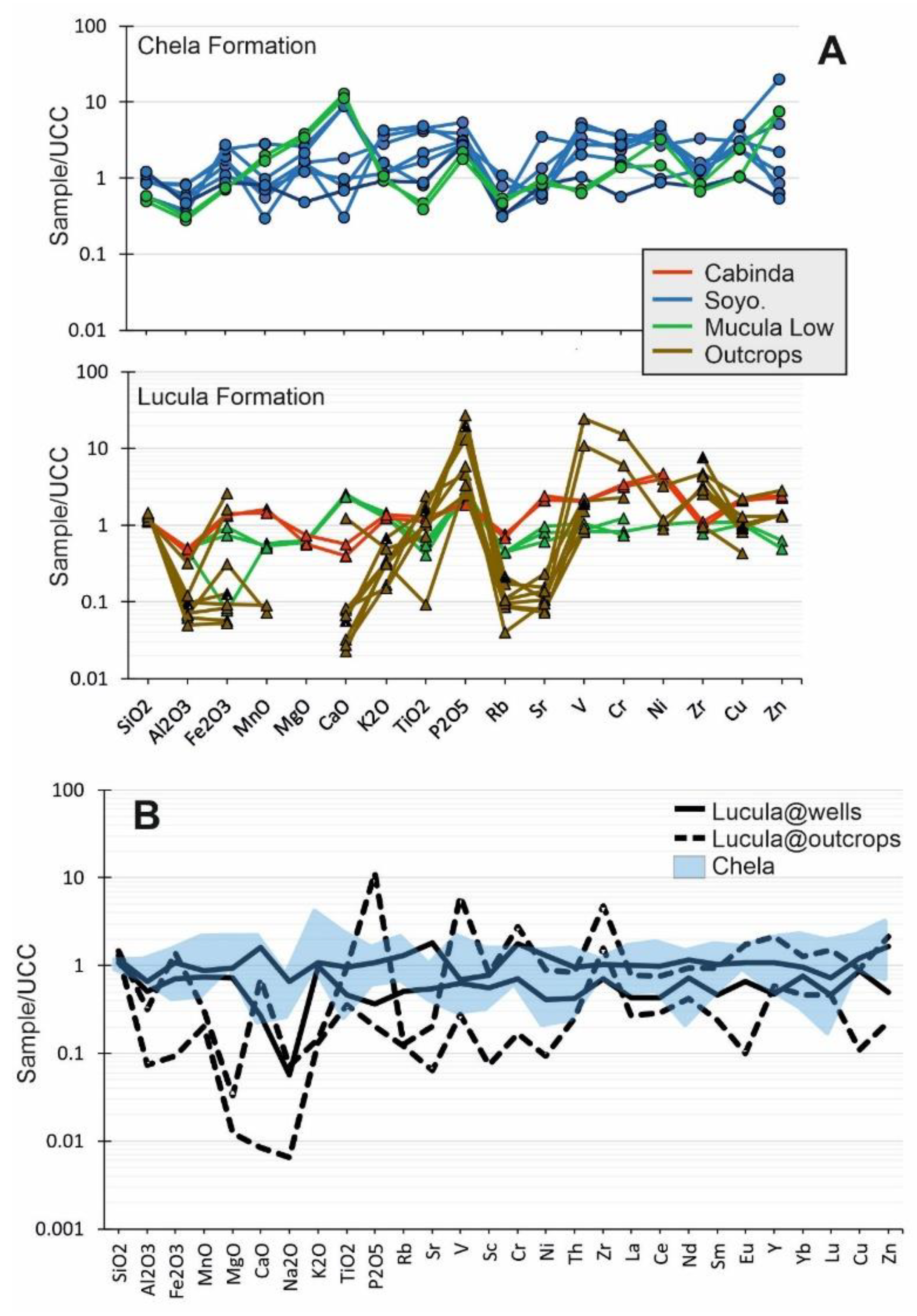 Geosciences 15 00189 g004