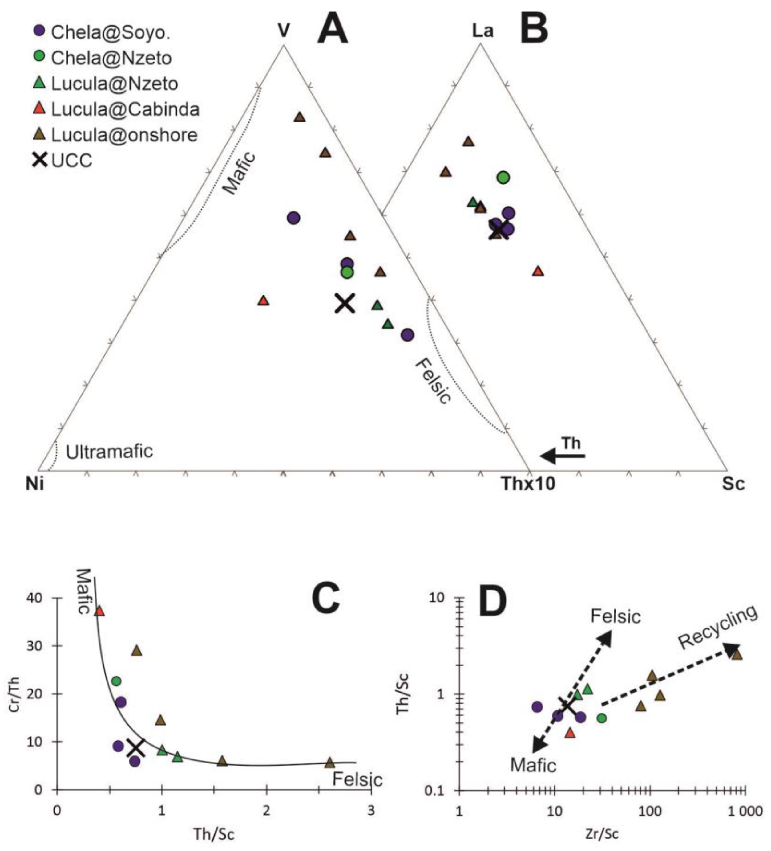 Geosciences 15 00189 g005