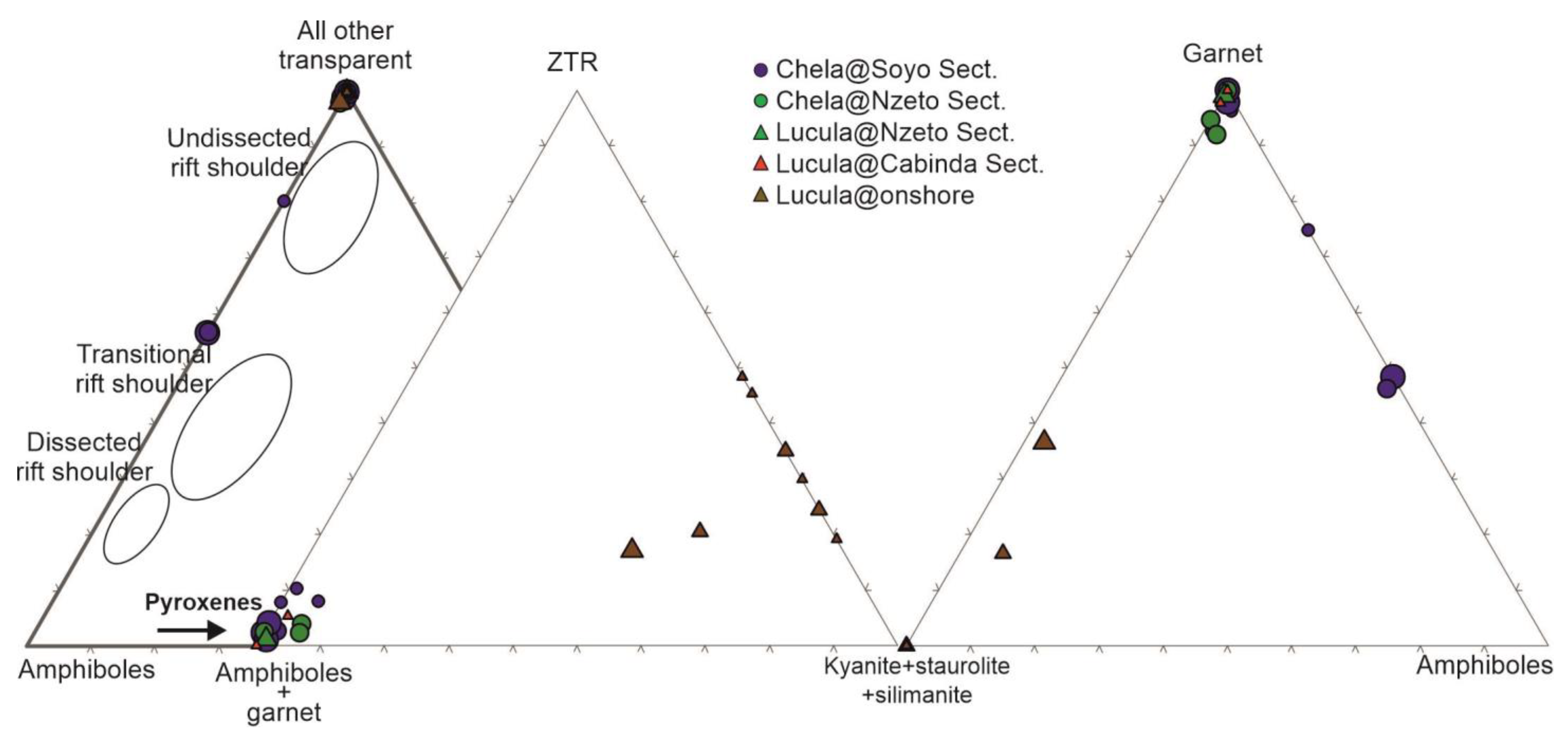 Geosciences 15 00189 g006