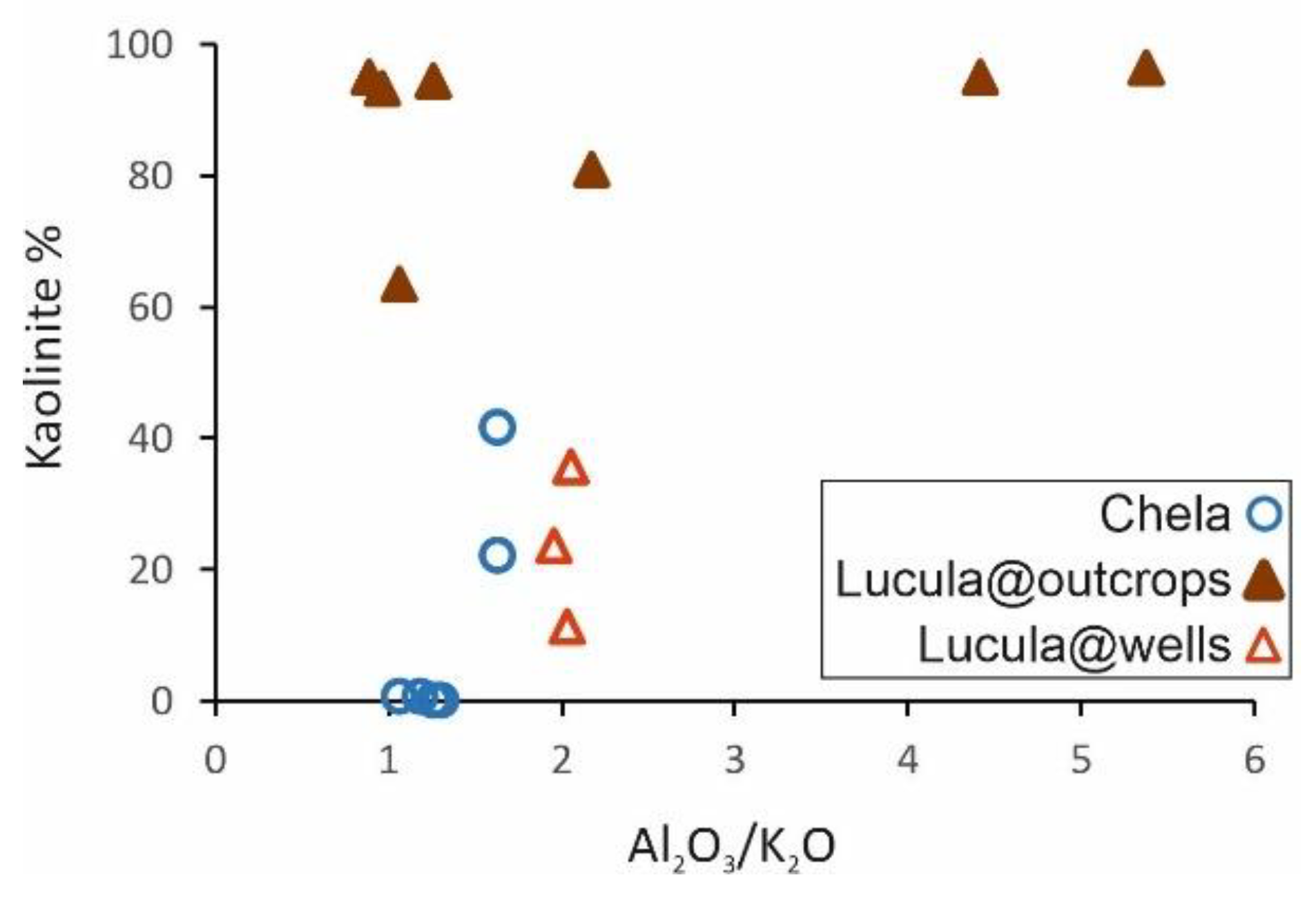 Geosciences 15 00189 g008