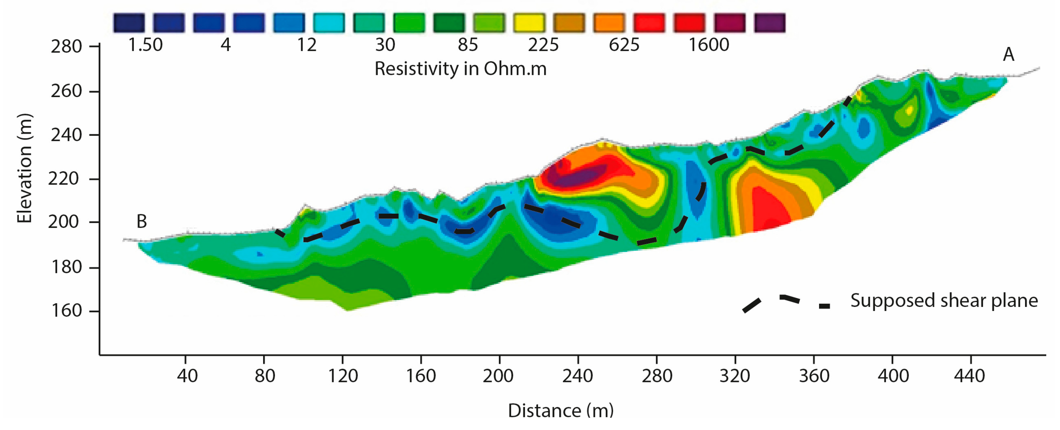 Geosciences 15 00191 g005