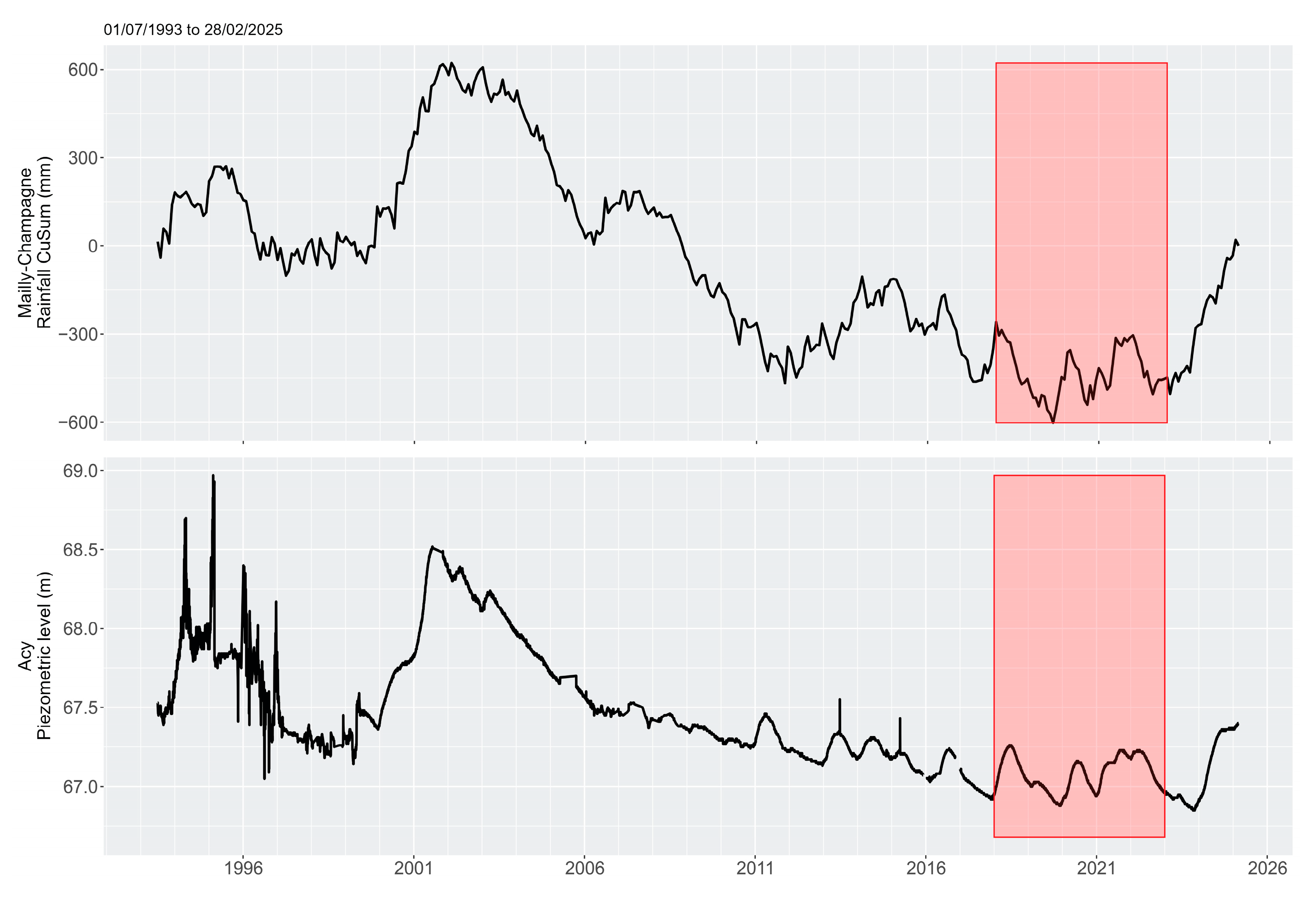 Geosciences 15 00191 g009