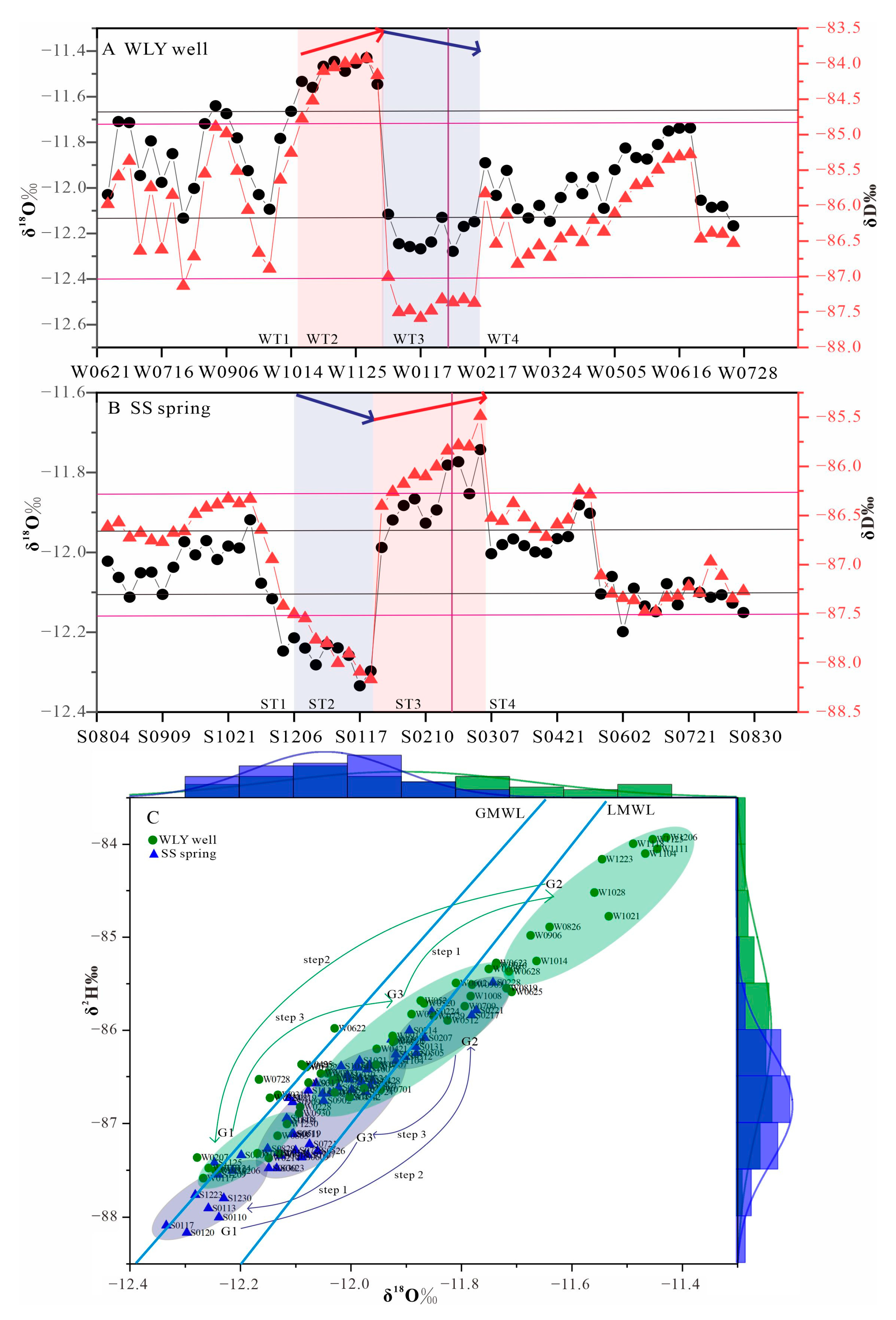 Geosciences 15 00192 g002