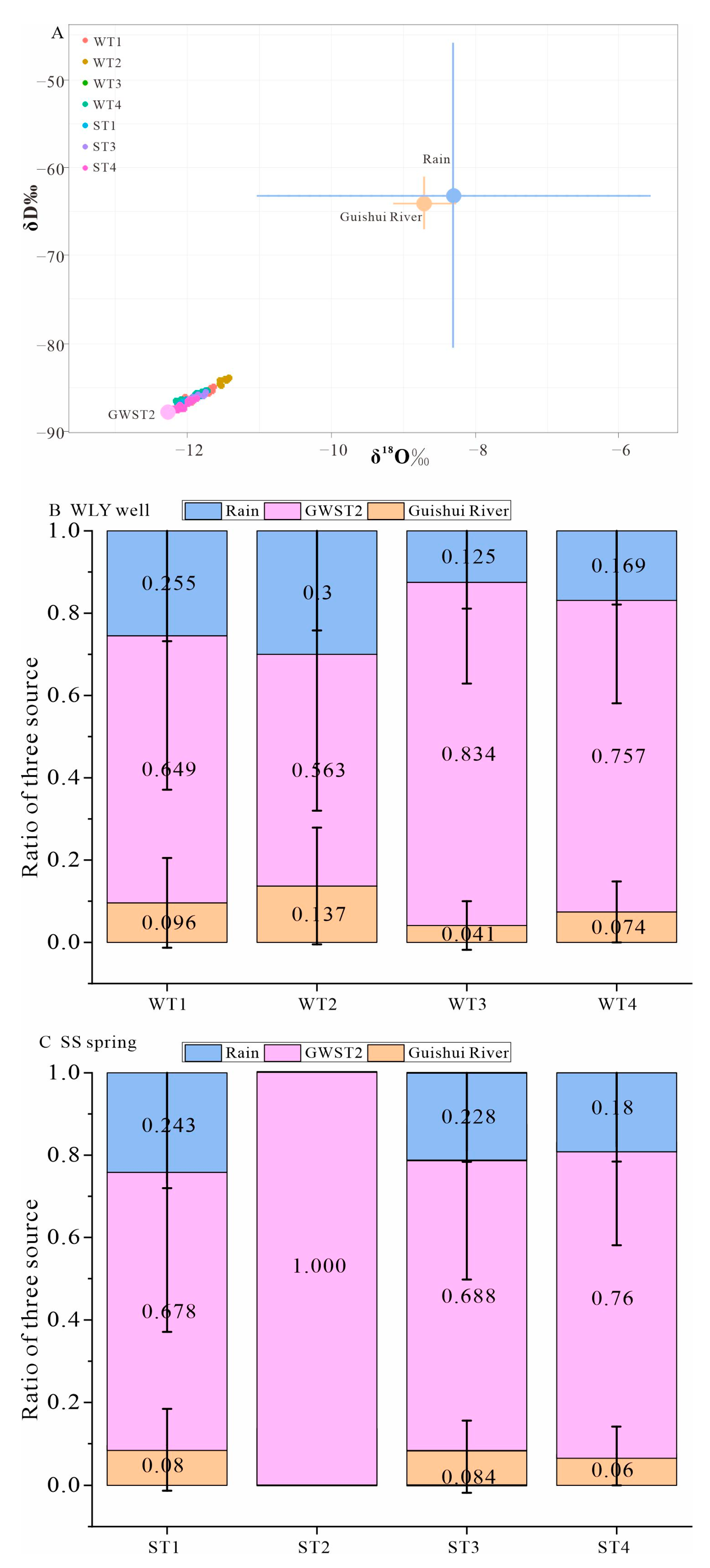Geosciences 15 00192 g005