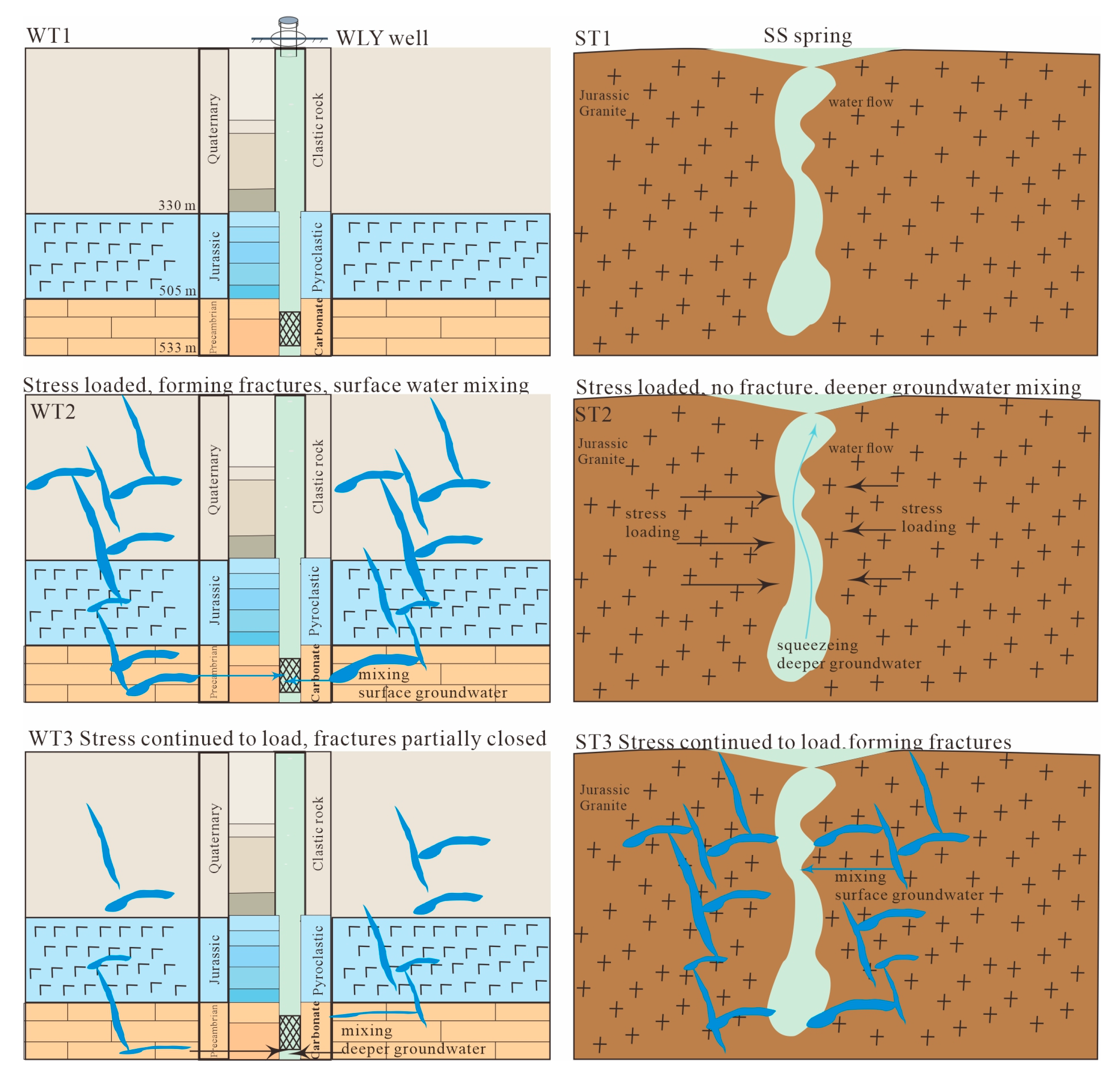Geosciences 15 00192 g006
