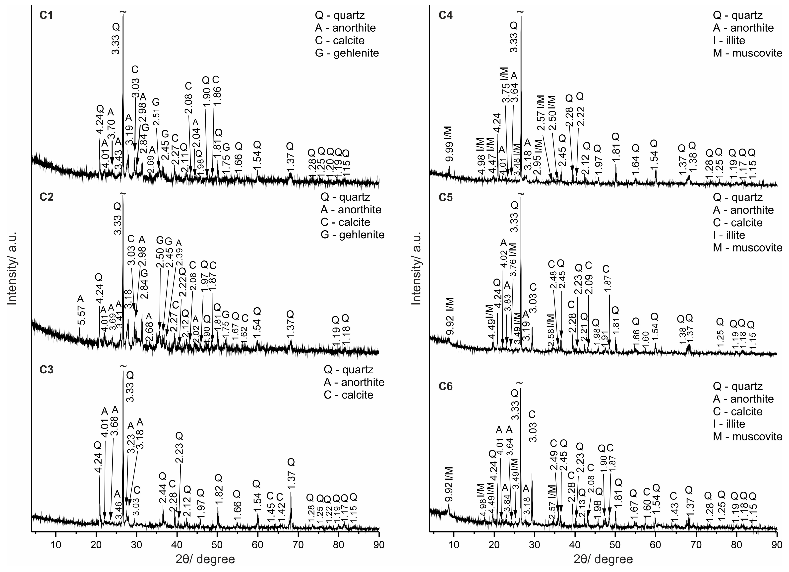 Geosciences 15 00193 g009