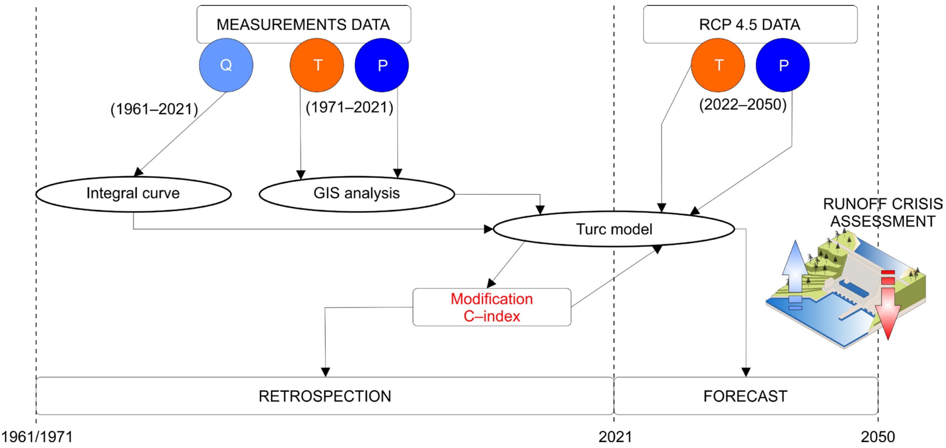 Geosciences 15 00197 g002