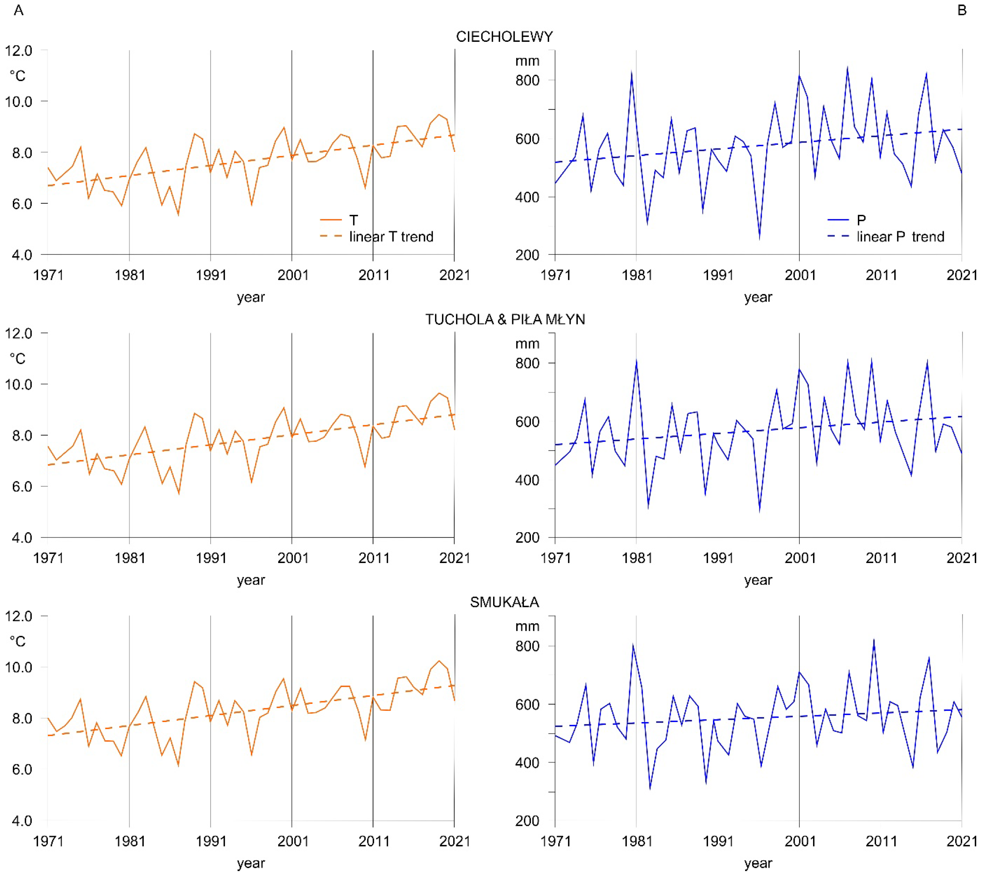 Geosciences 15 00197 g003