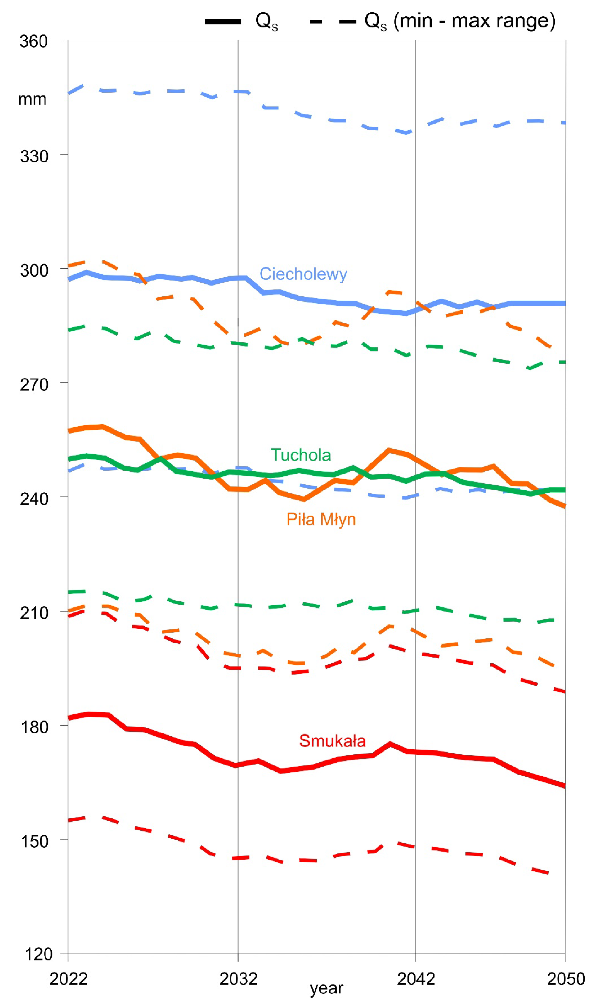 Geosciences 15 00197 g007
