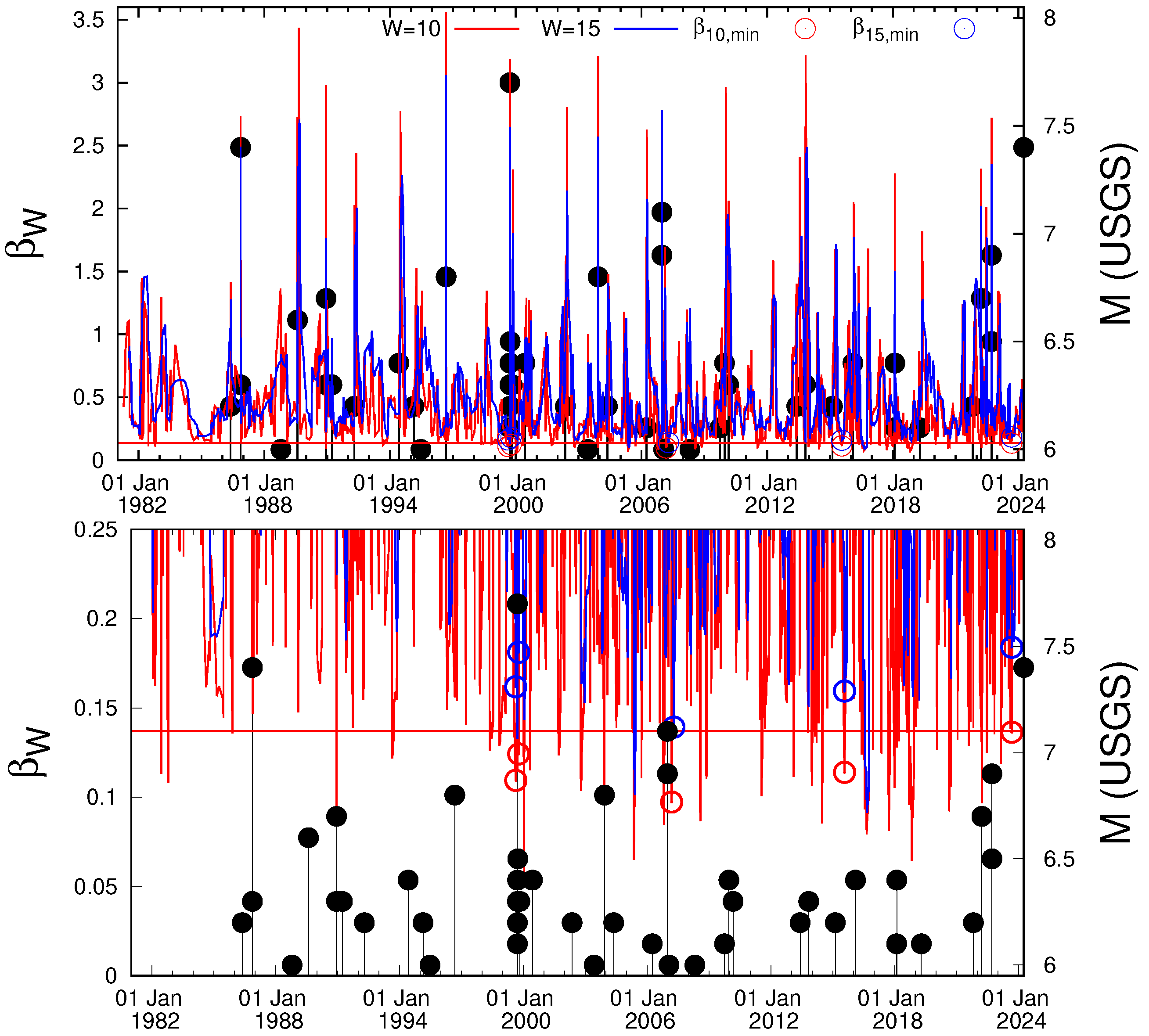 Geosciences 15 00198 g002