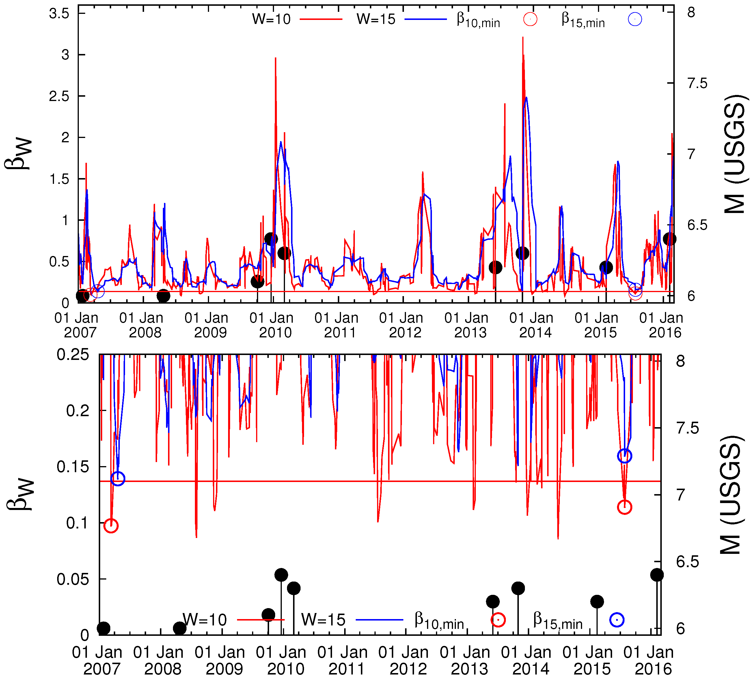 Geosciences 15 00198 g004
