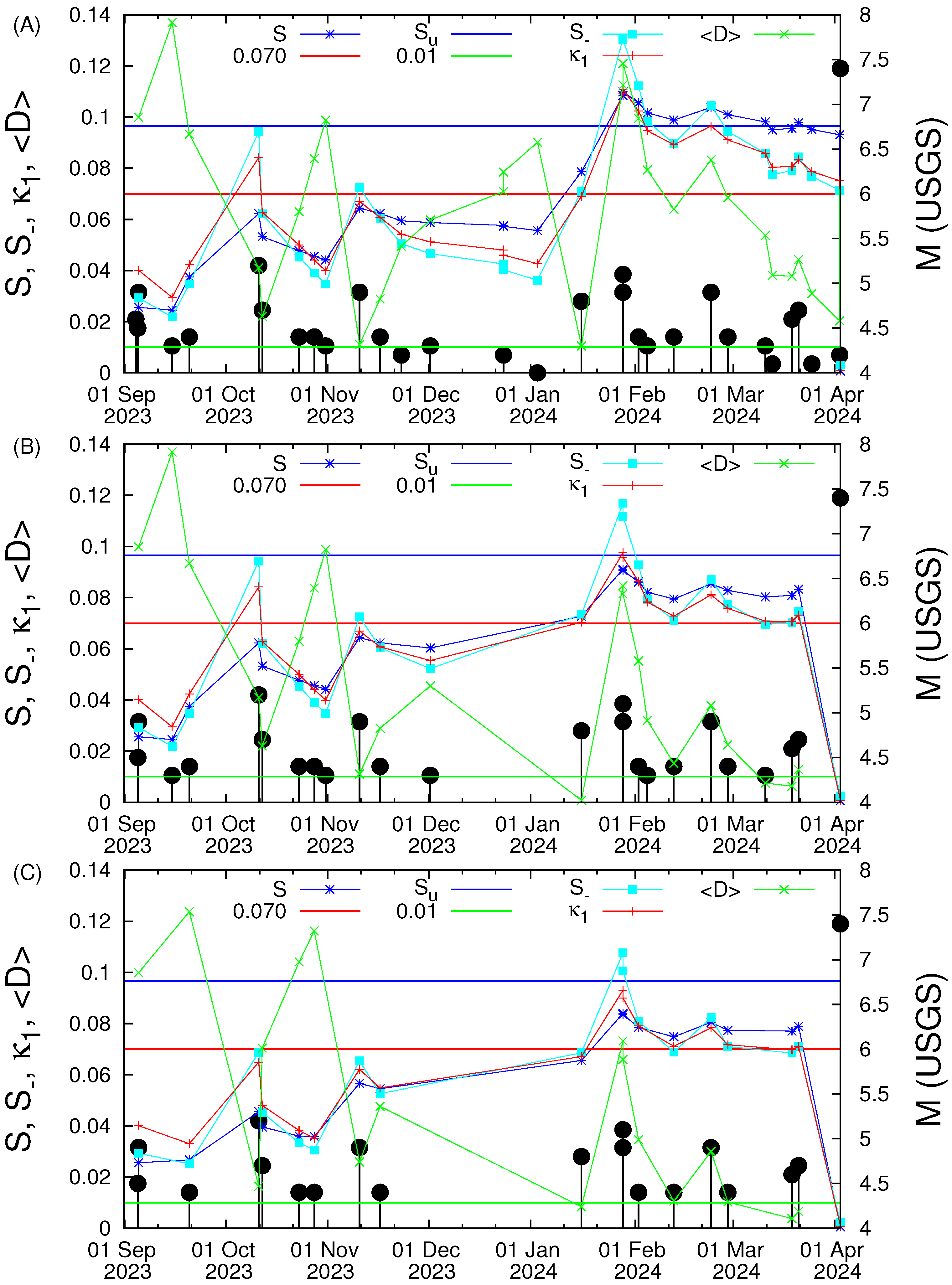 Geosciences 15 00198 g006