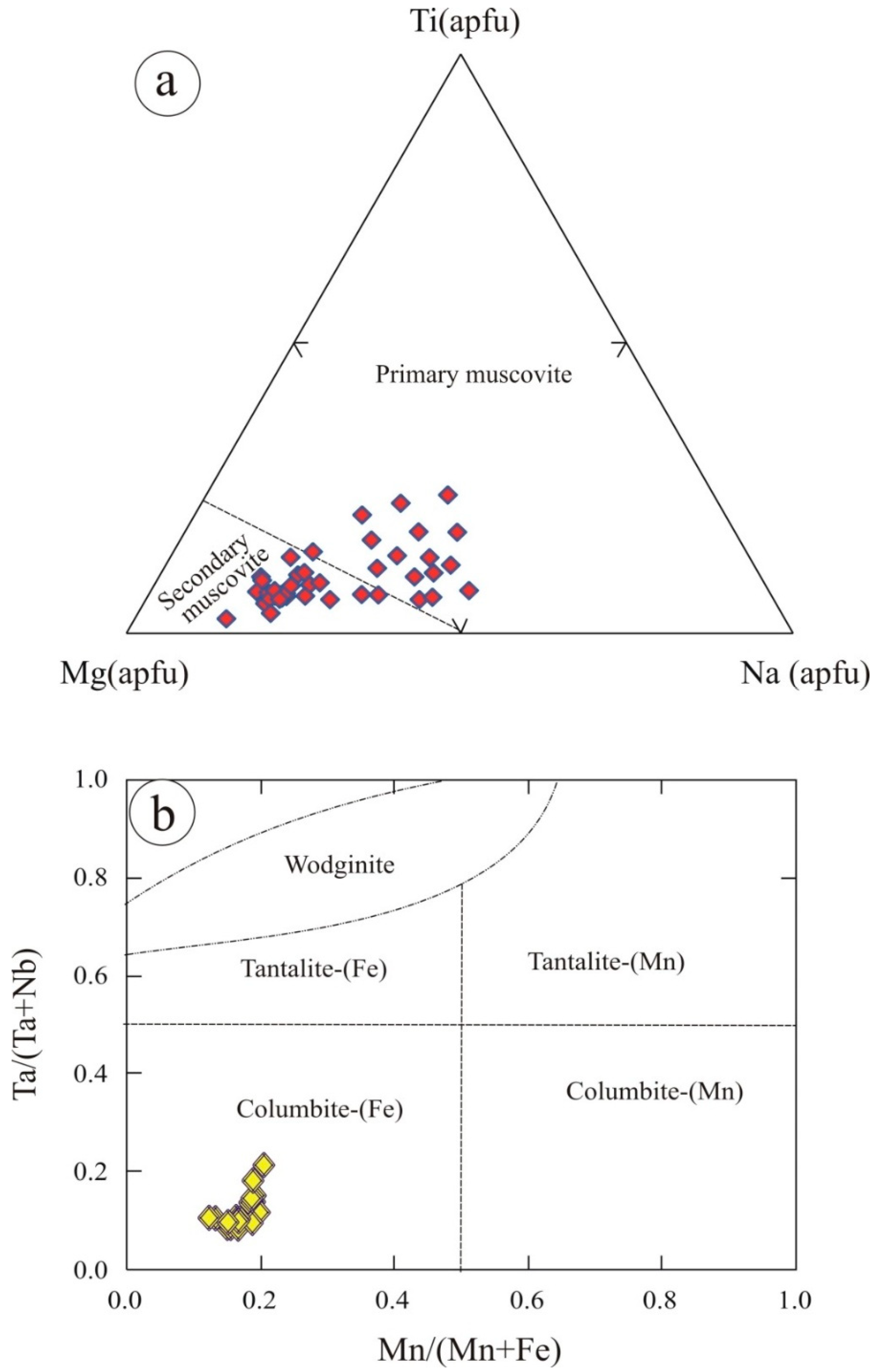 Geosciences 15 00200 g005