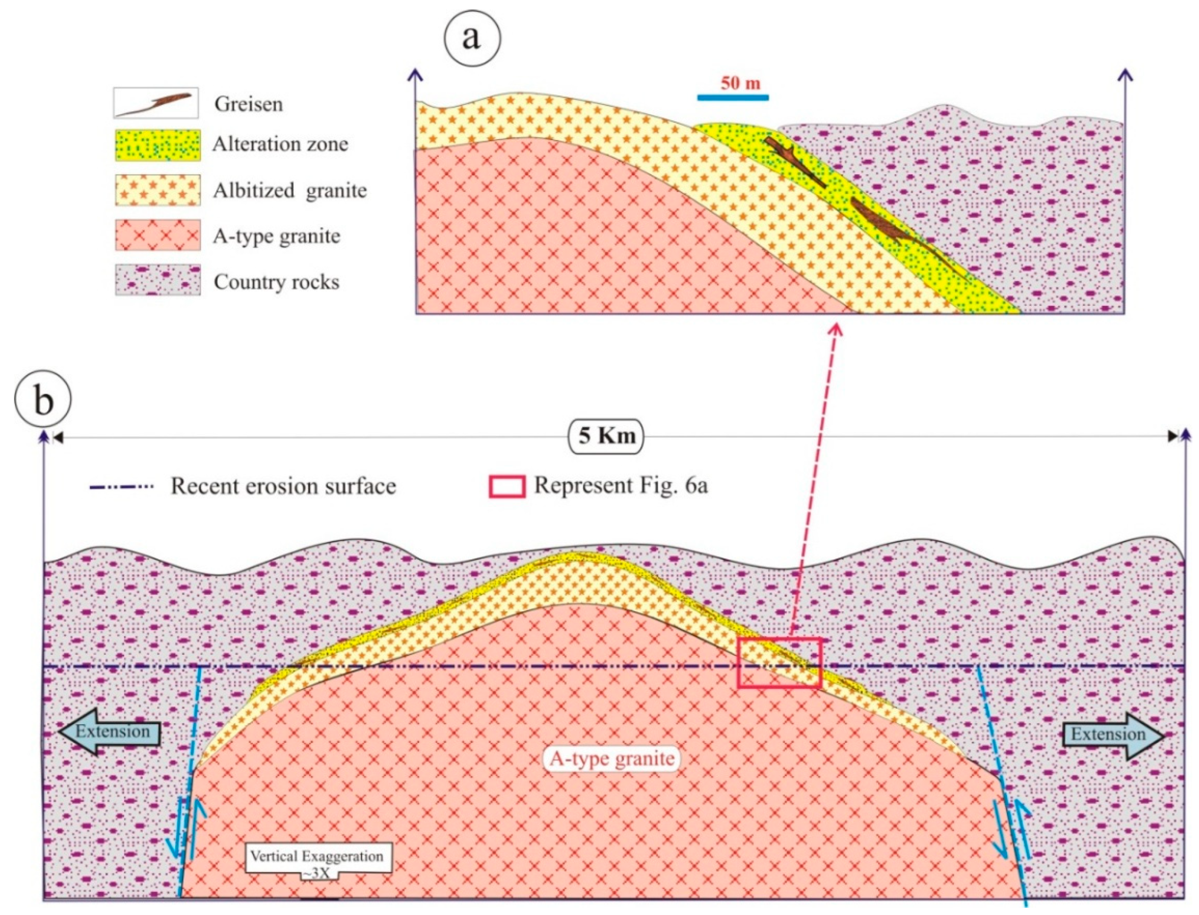 Geosciences 15 00200 g006