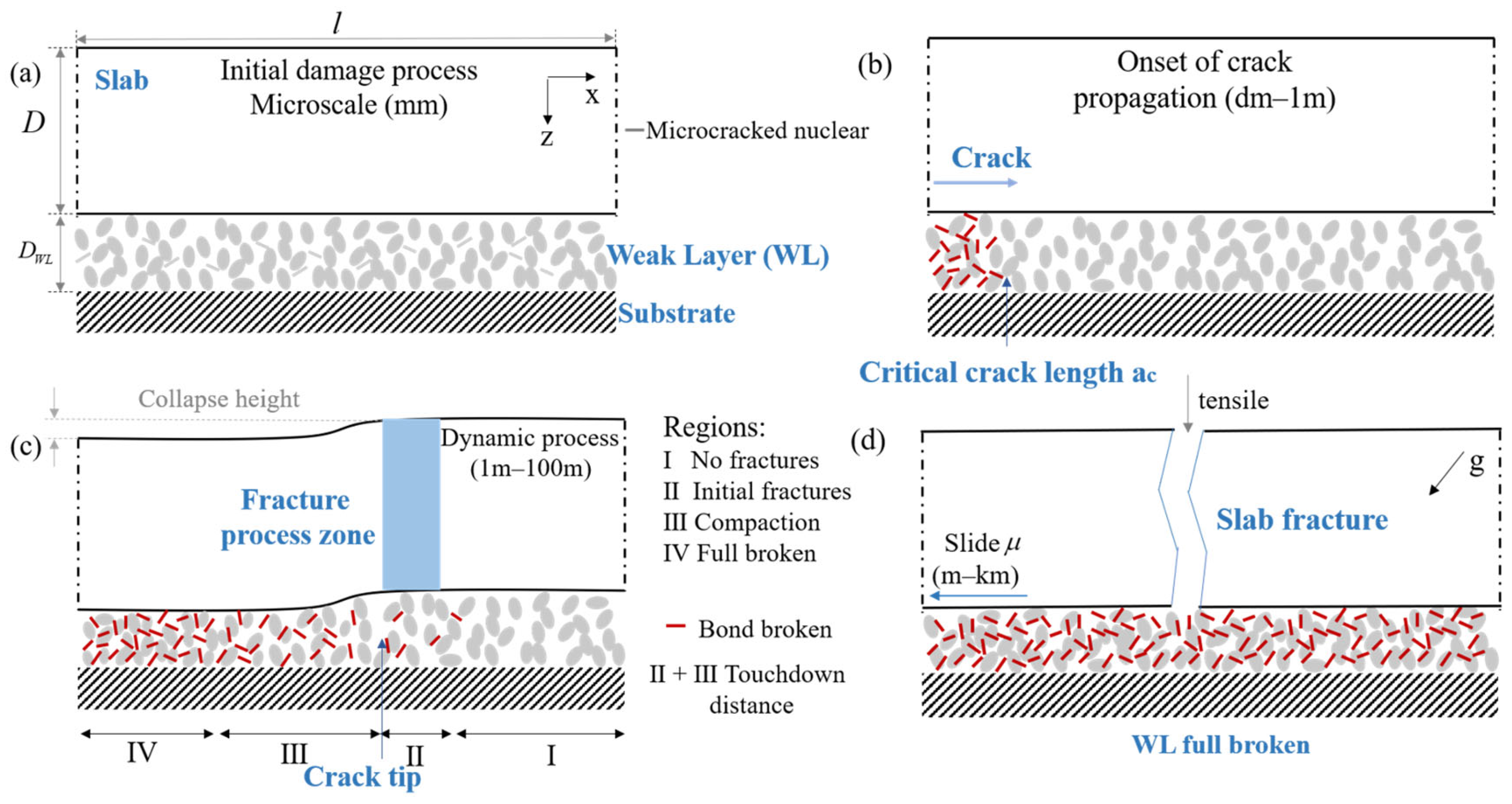 Geosciences 15 00201 g001