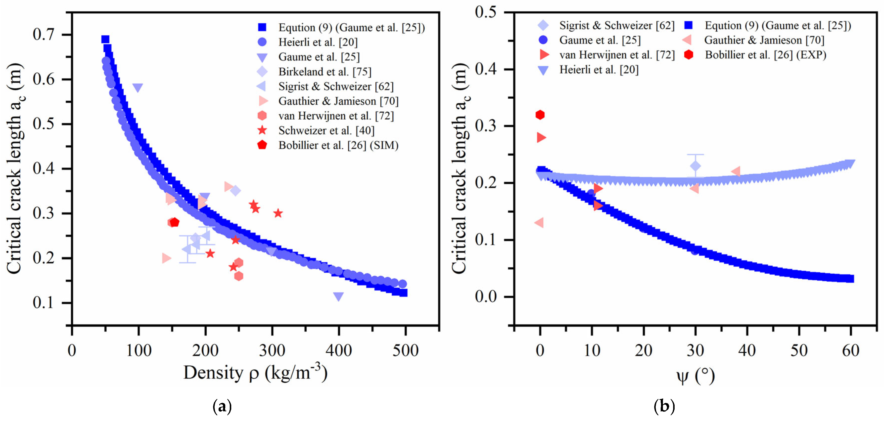 Geosciences 15 00201 g003