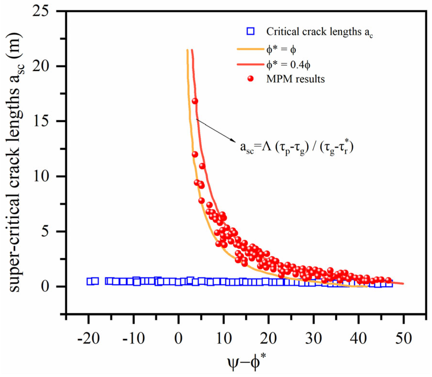 Geosciences 15 00201 g004