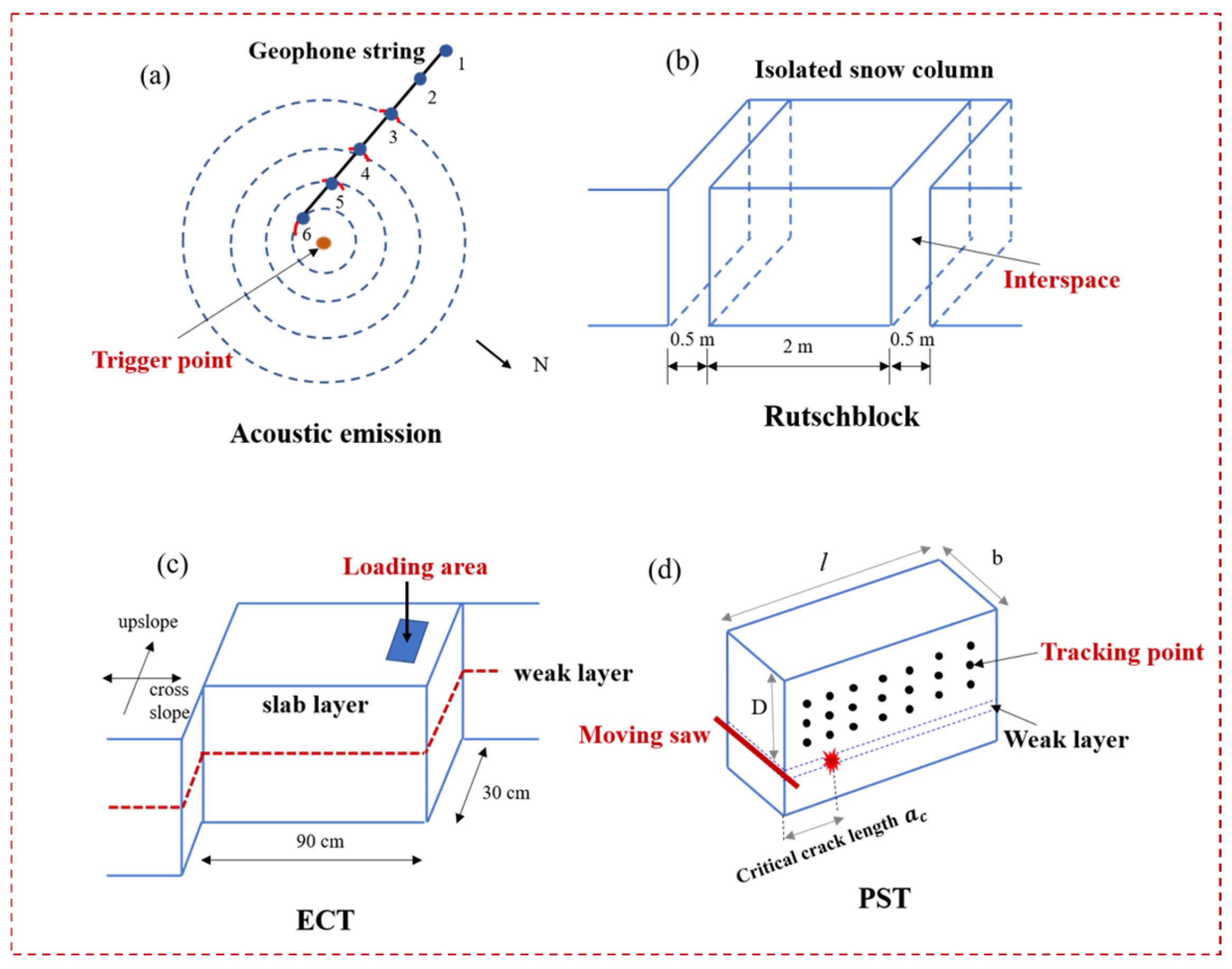 Geosciences 15 00201 g005