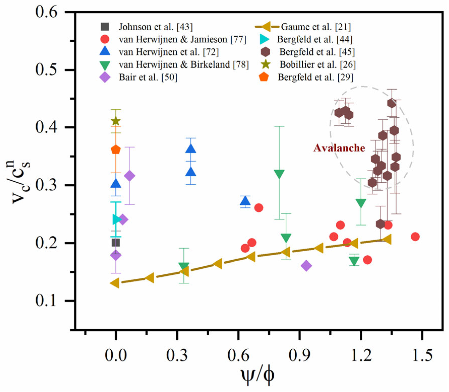 Geosciences 15 00201 g006