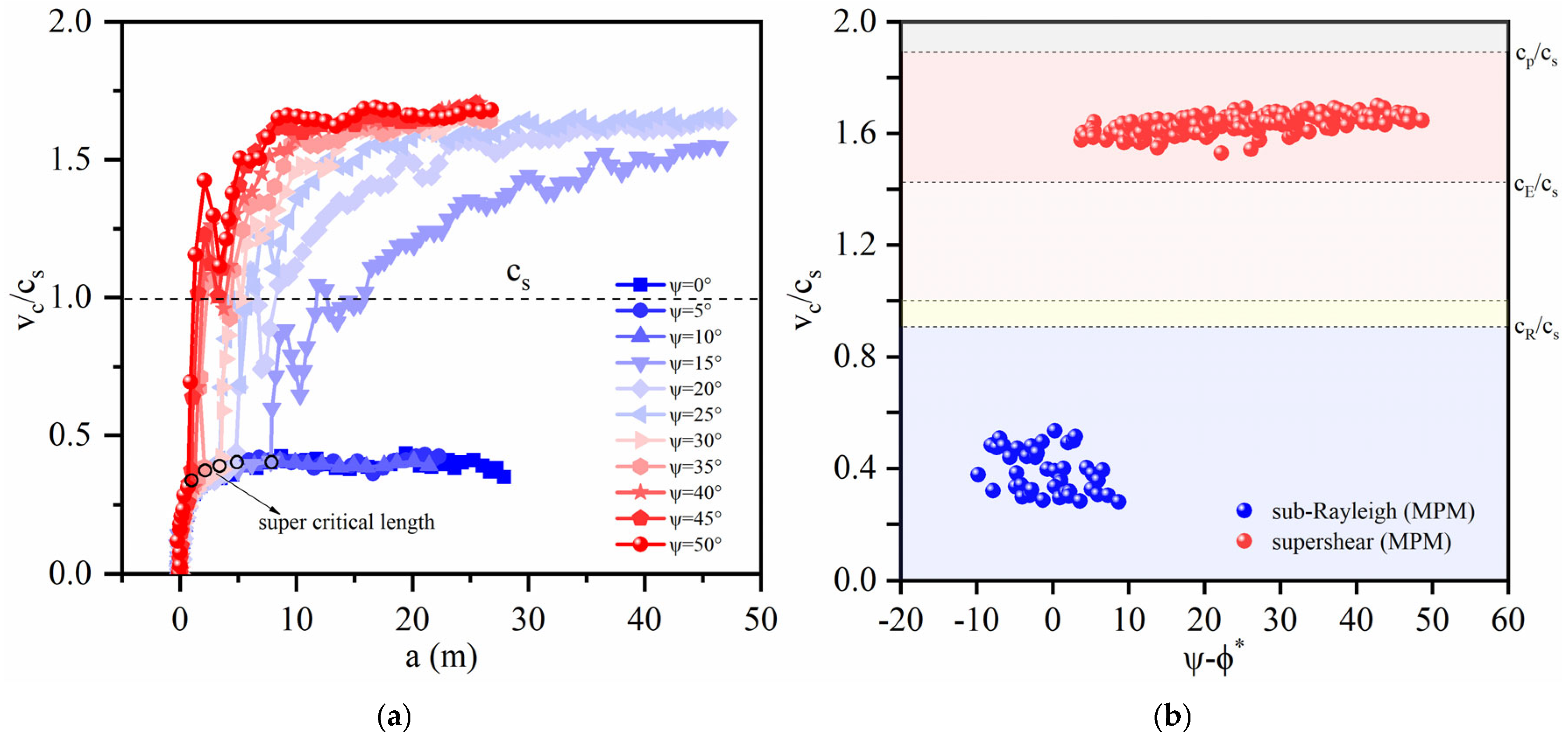Geosciences 15 00201 g007