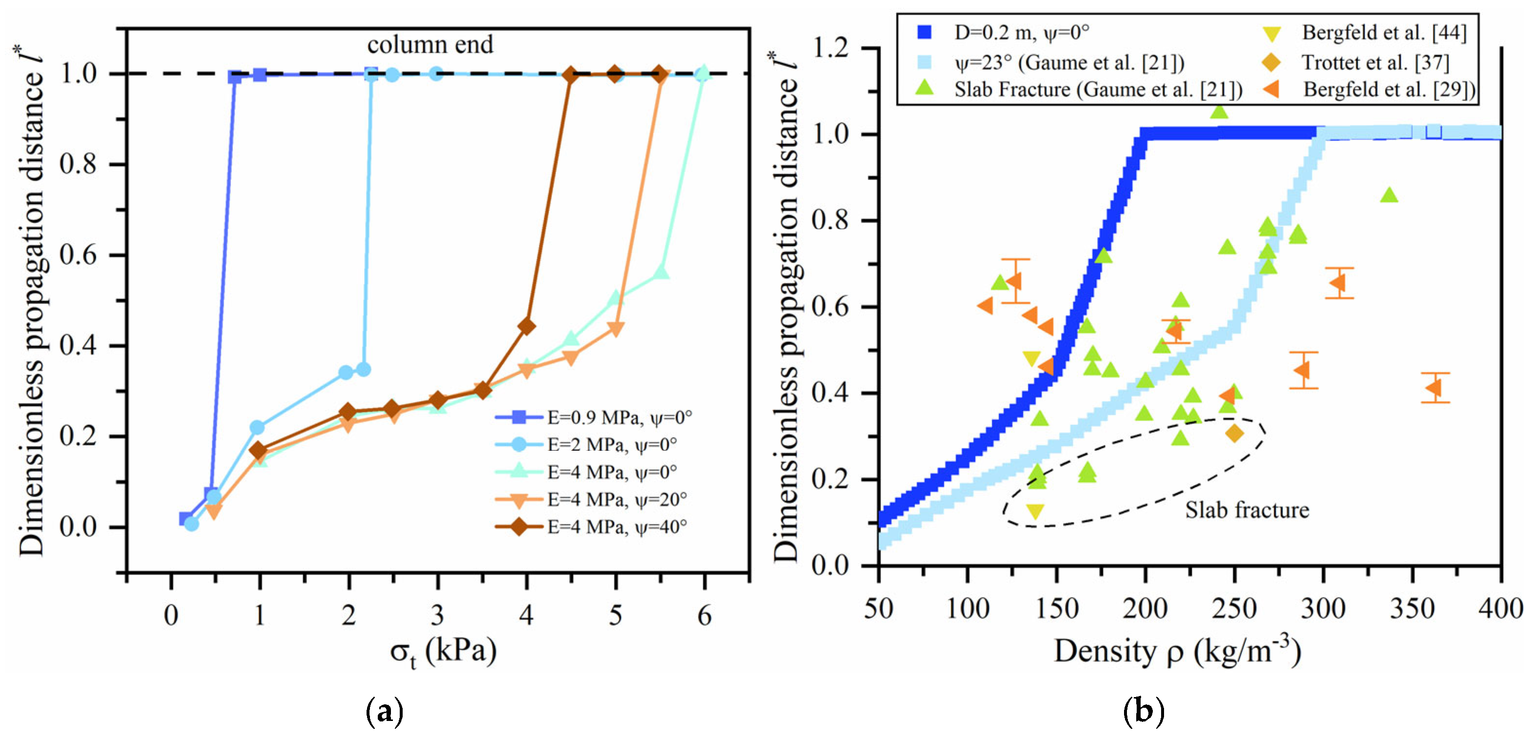 Geosciences 15 00201 g008
