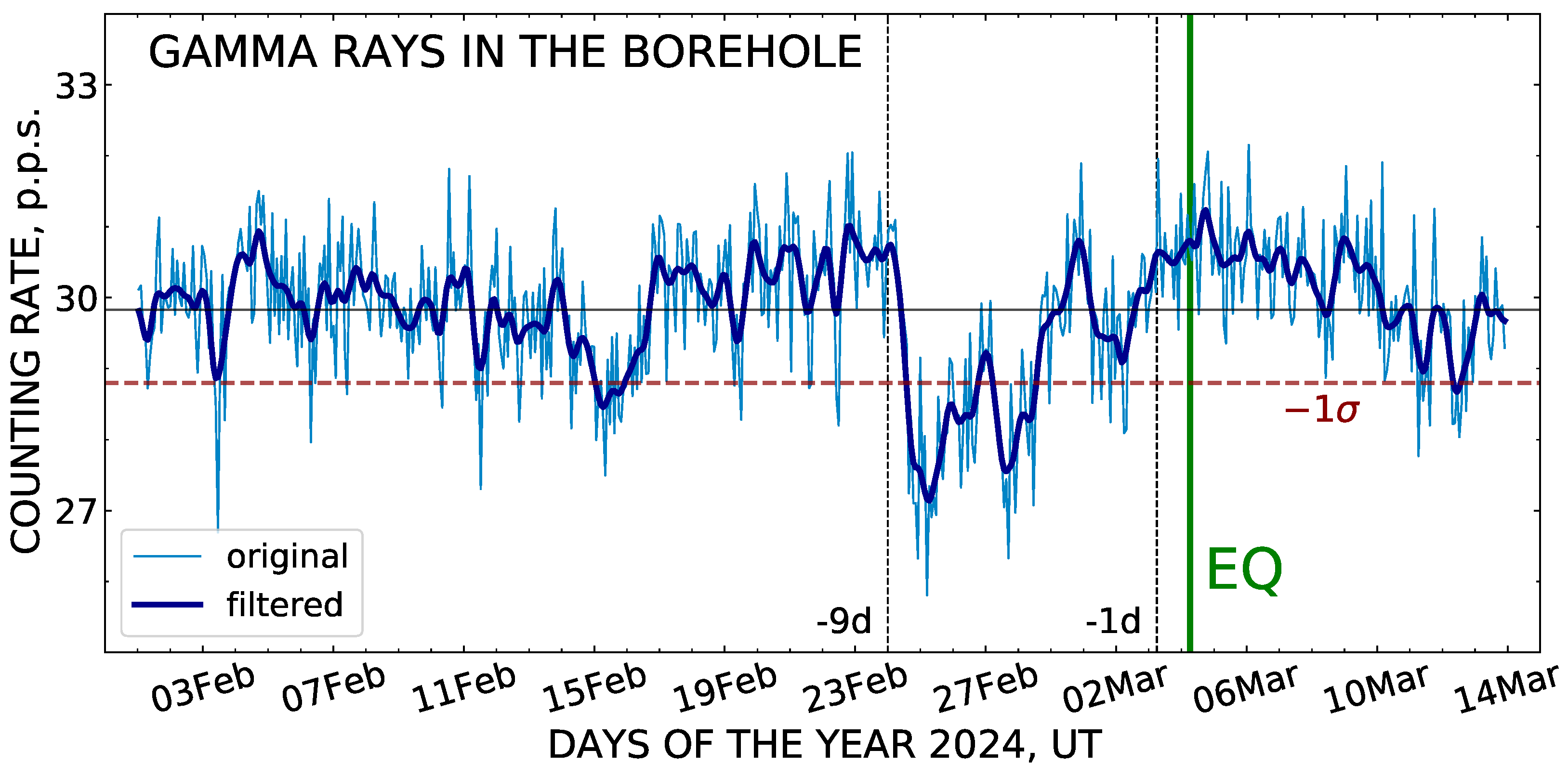 Geosciences 15 00203 g006