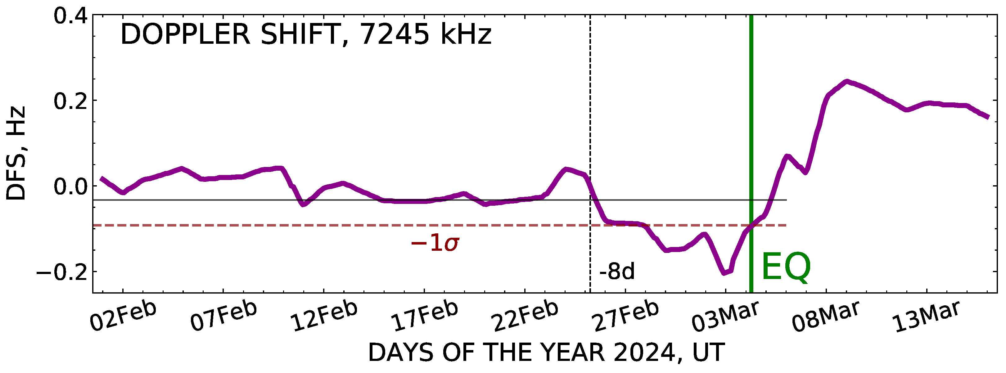 Geosciences 15 00203 g010