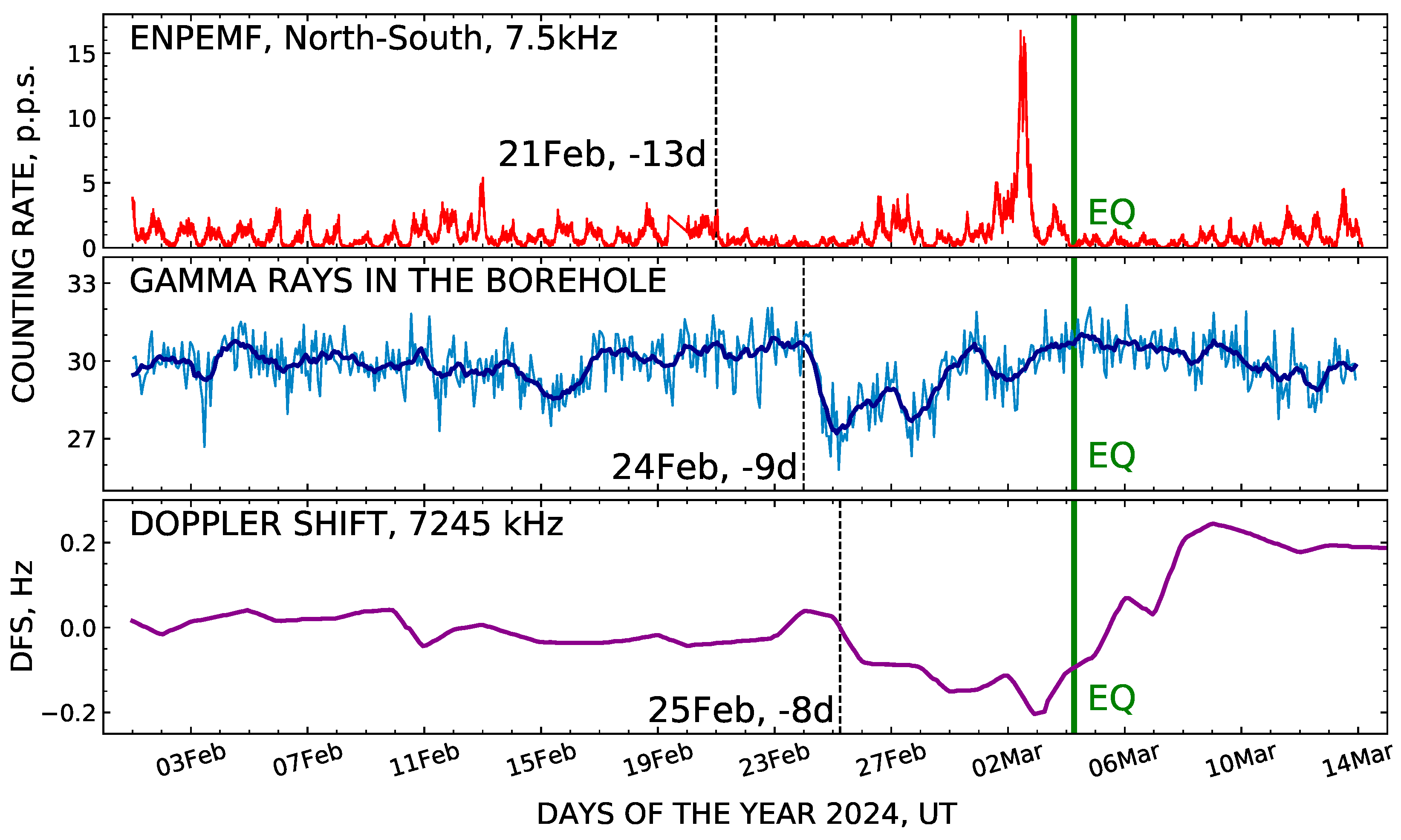 Geosciences 15 00203 g011