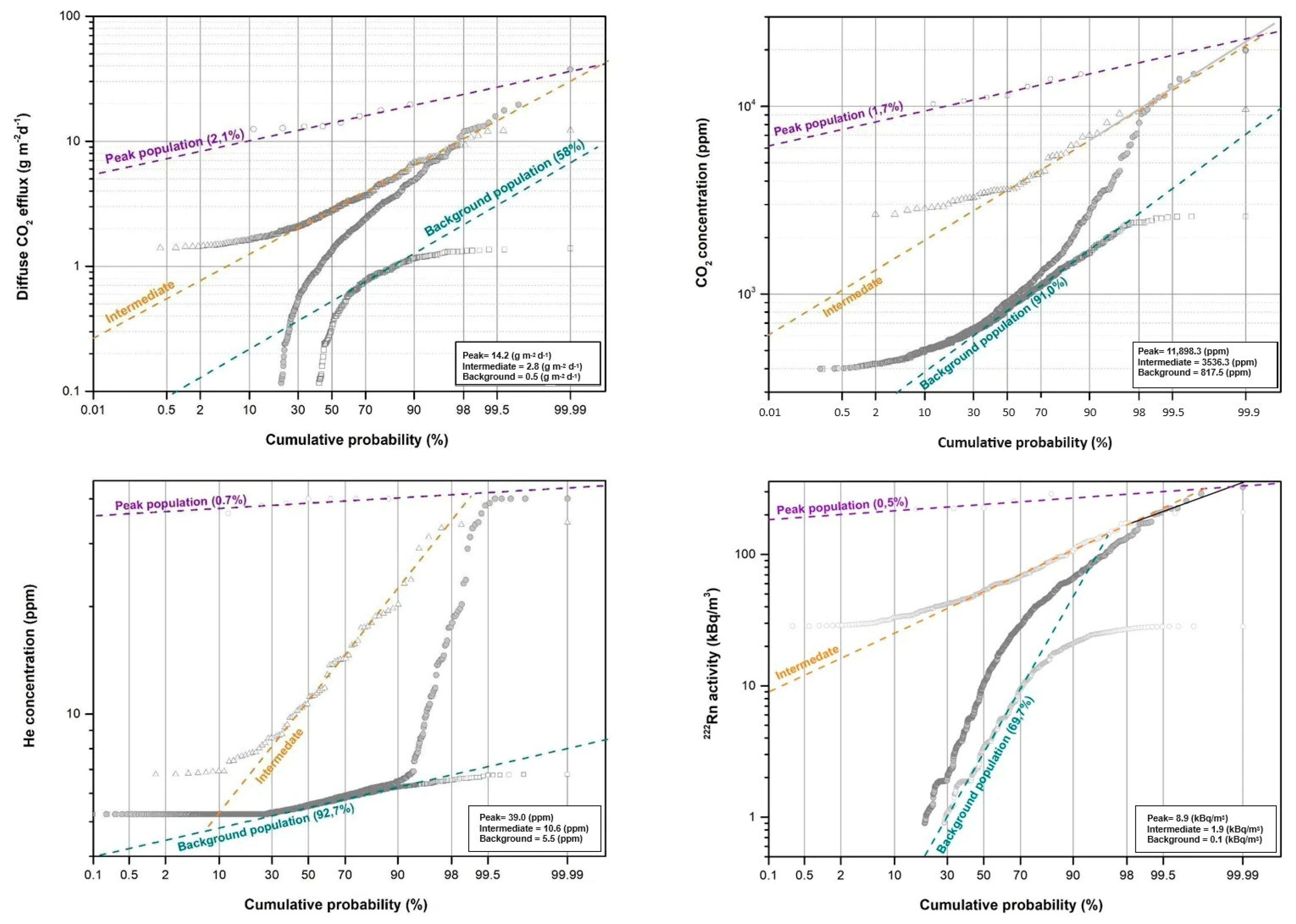 Geosciences 15 00204 g004