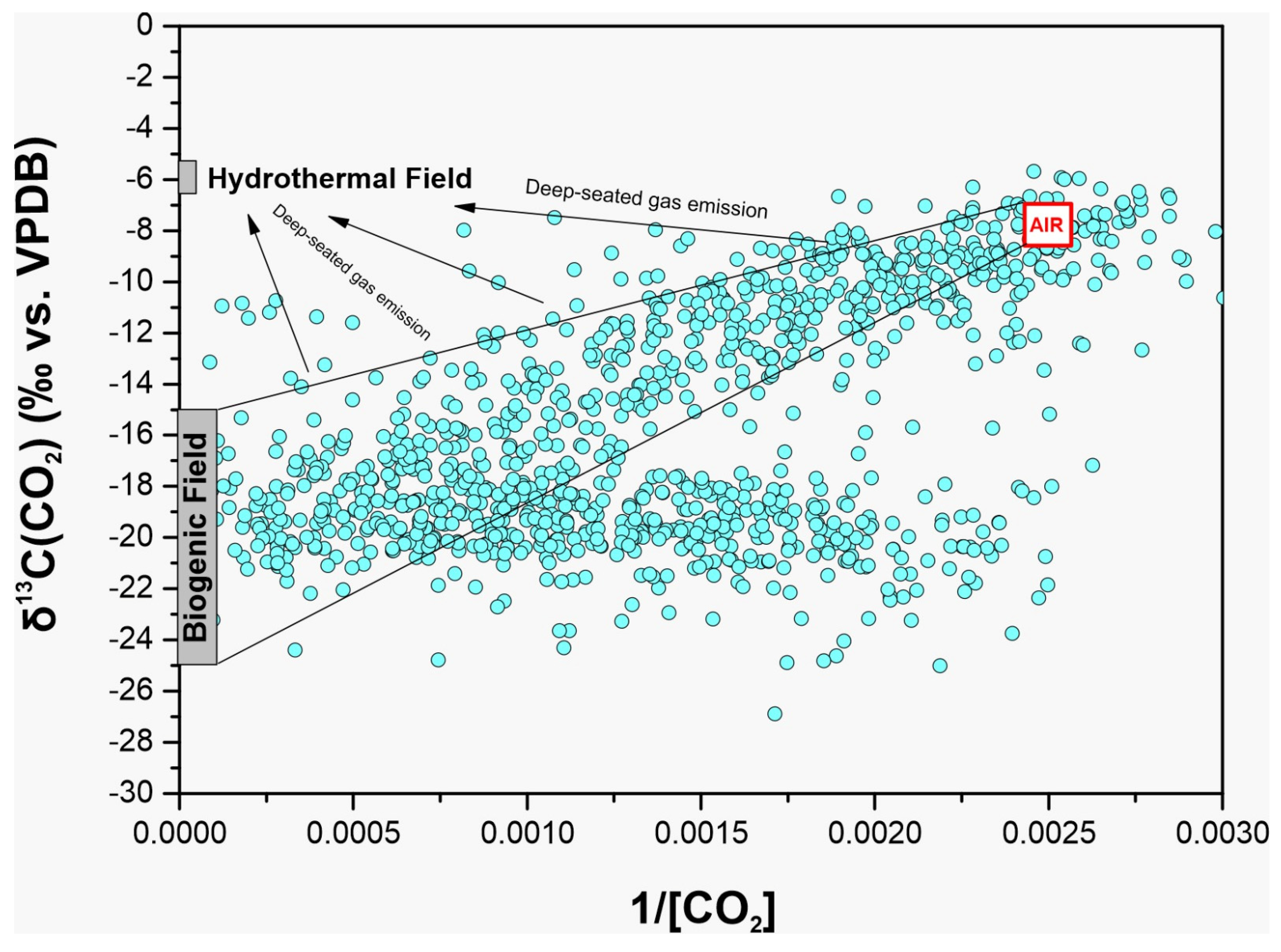 Geosciences 15 00204 g007