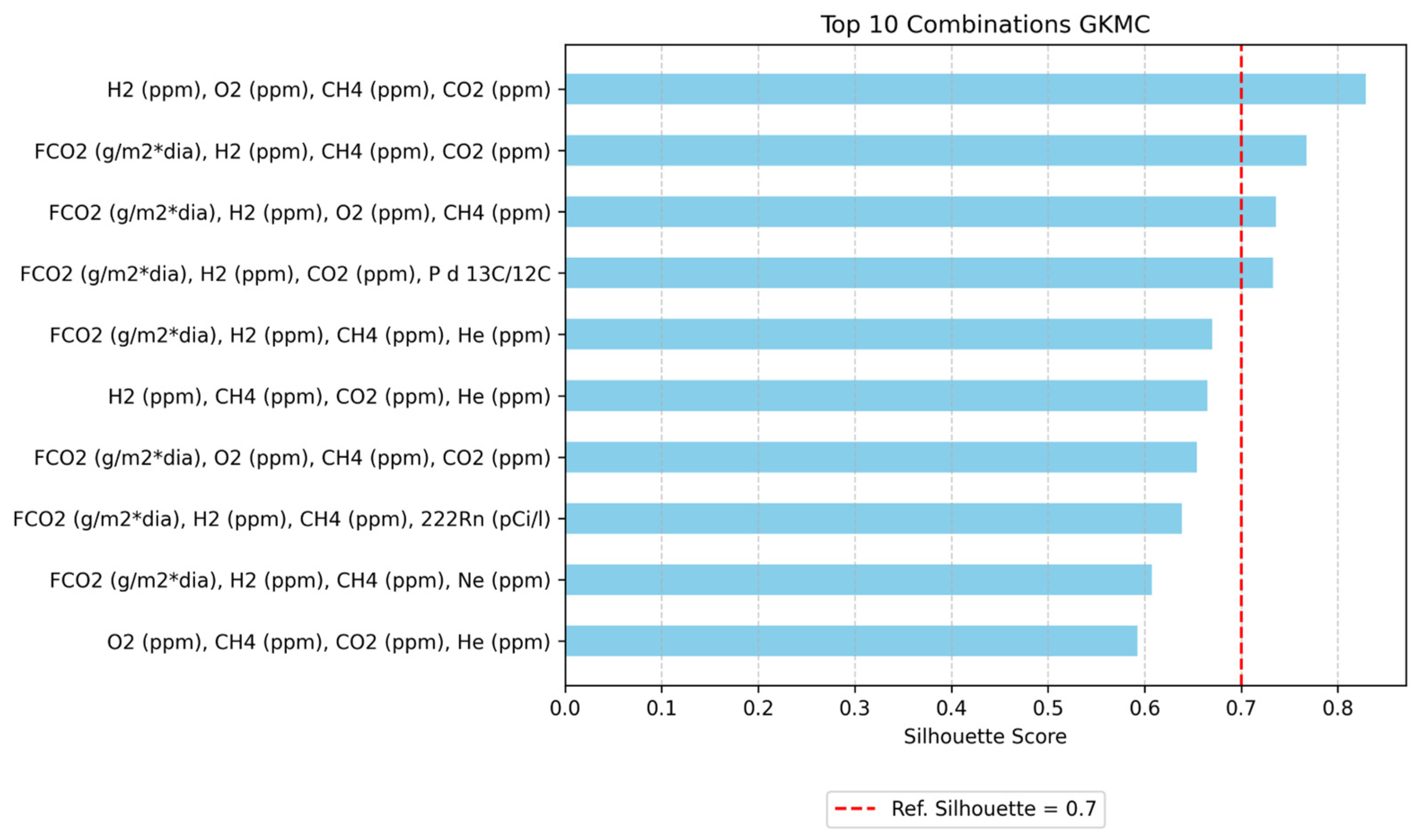 Geosciences 15 00204 g009