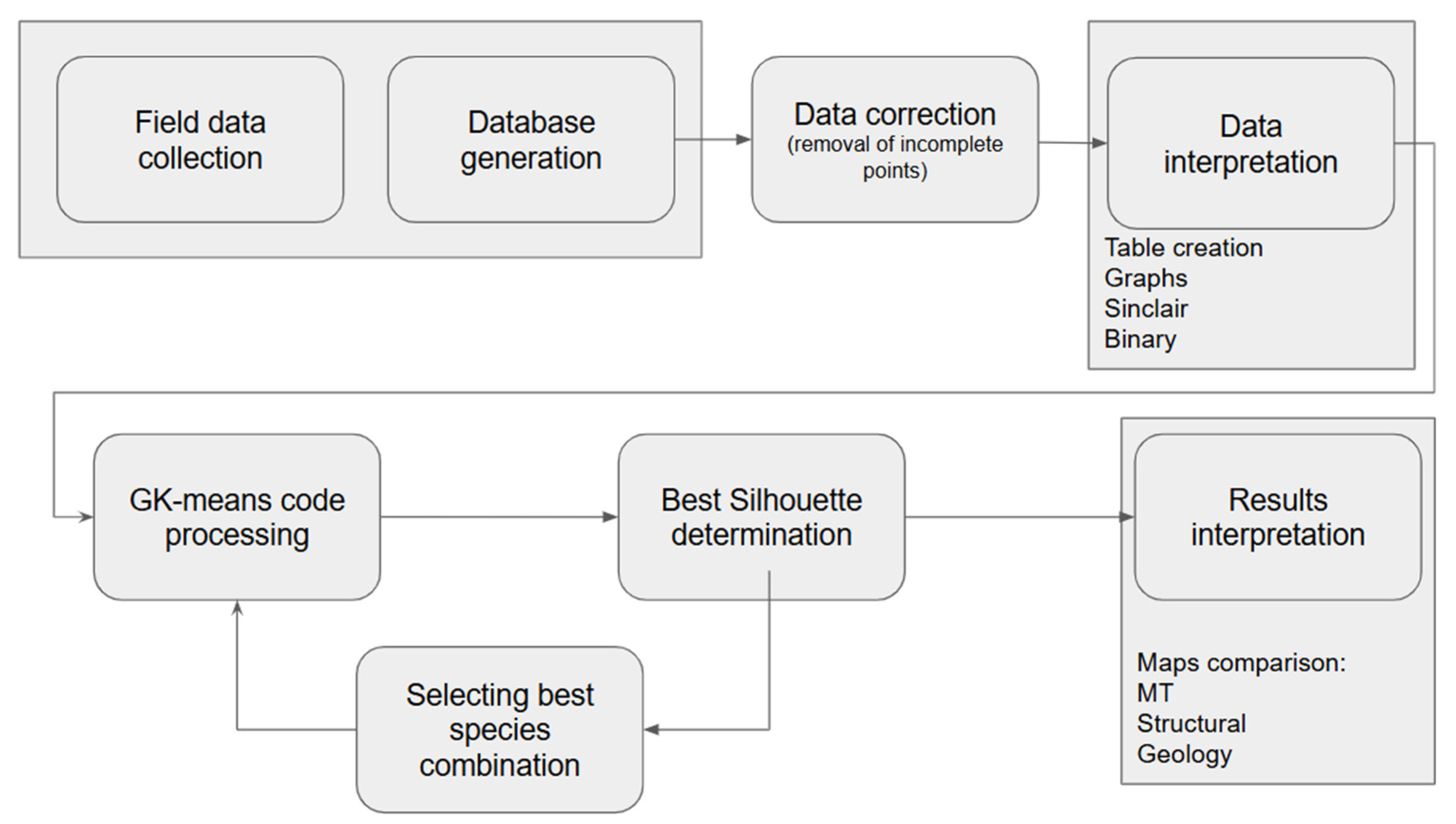 Geosciences 15 00204 g011