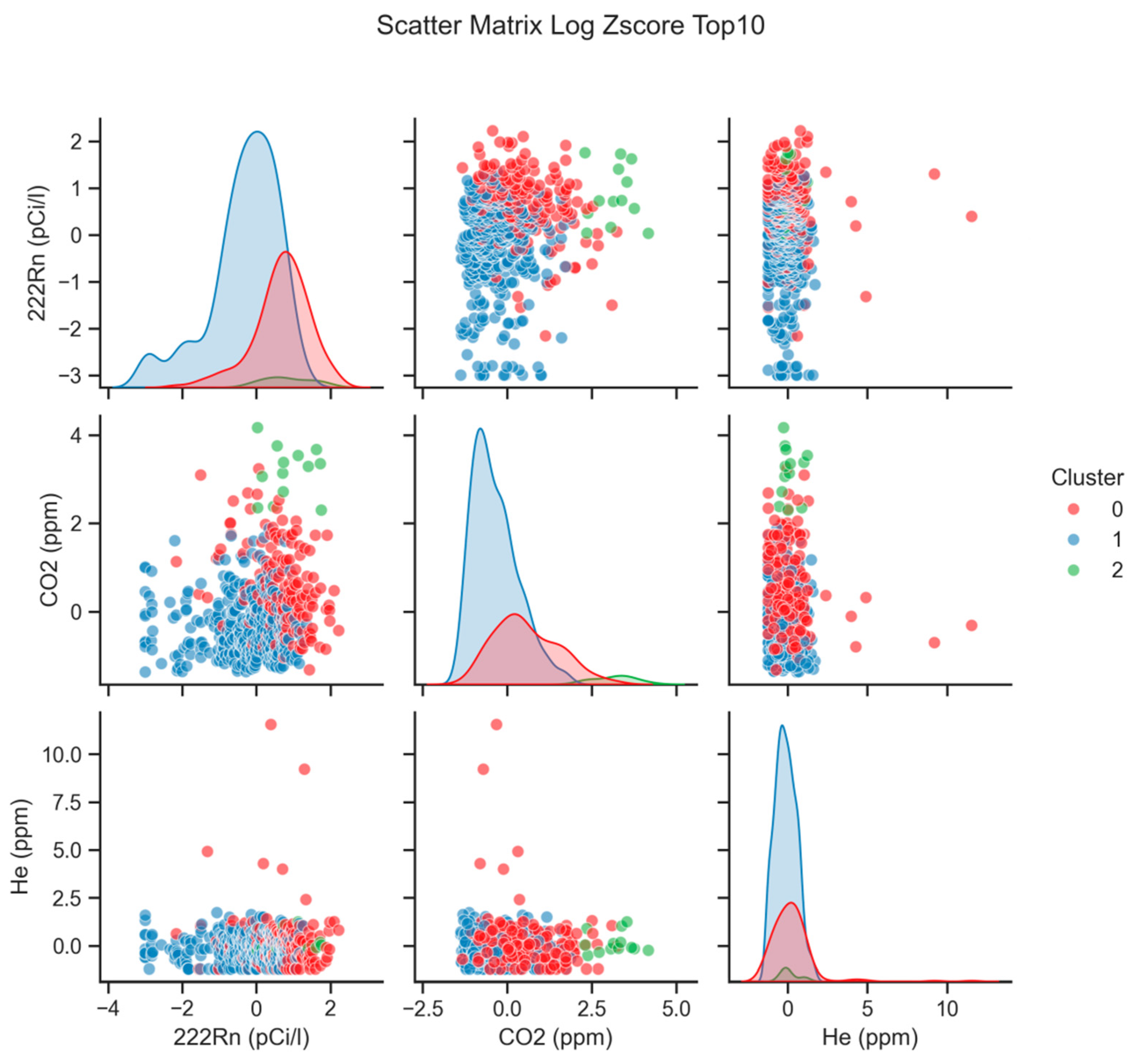 Geosciences 15 00204 g013