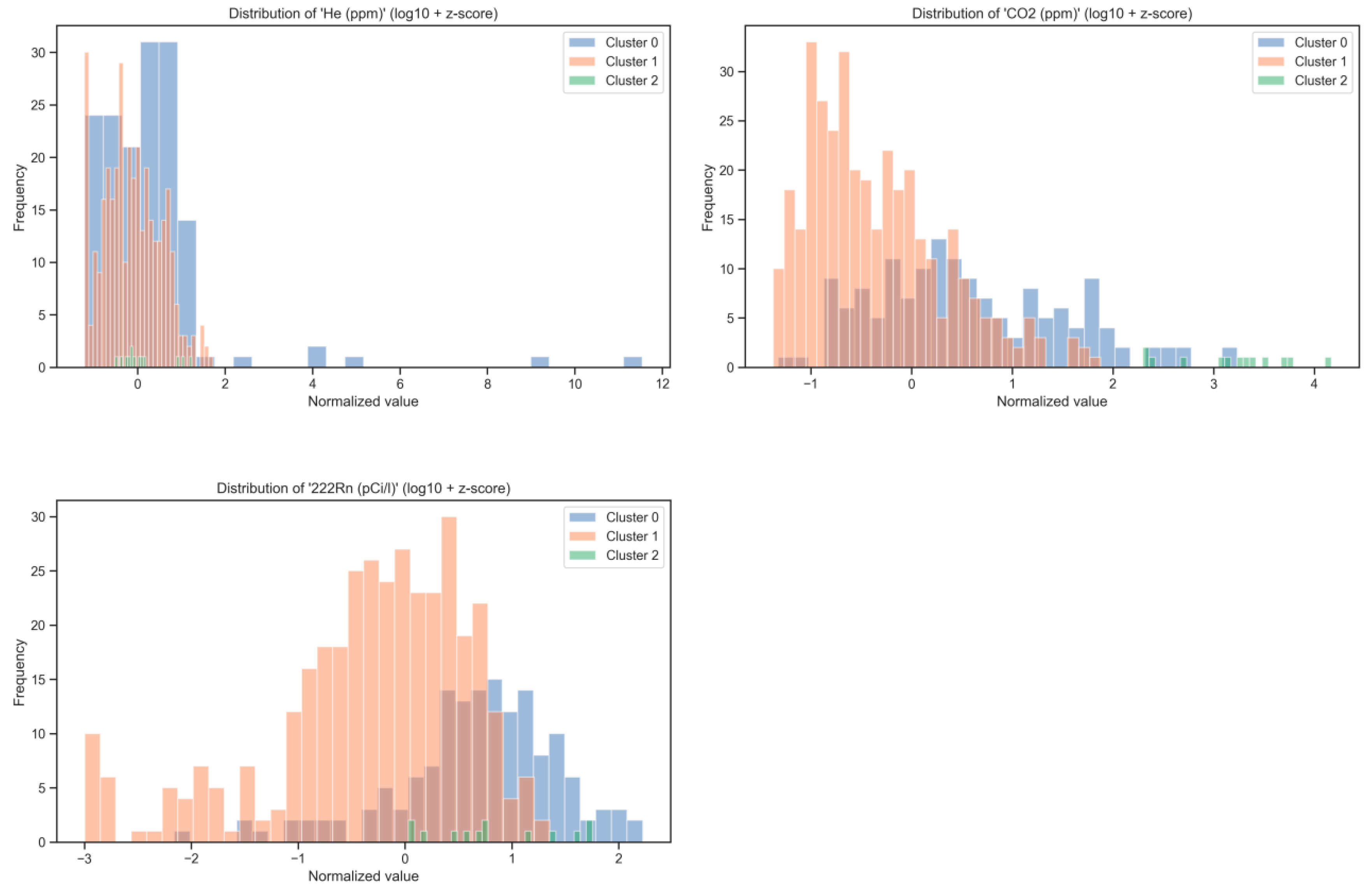 Geosciences 15 00204 g014