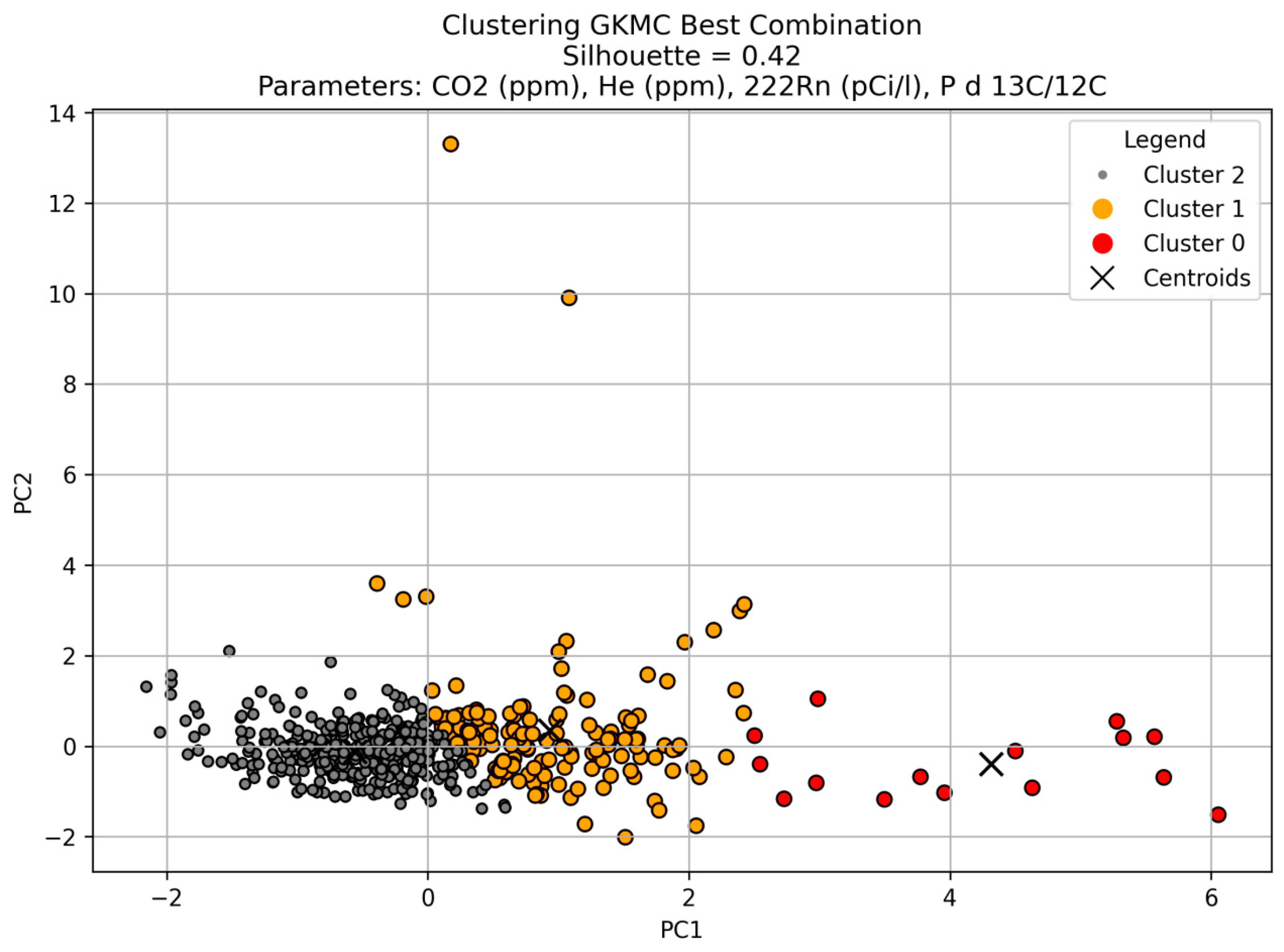 Geosciences 15 00204 g015