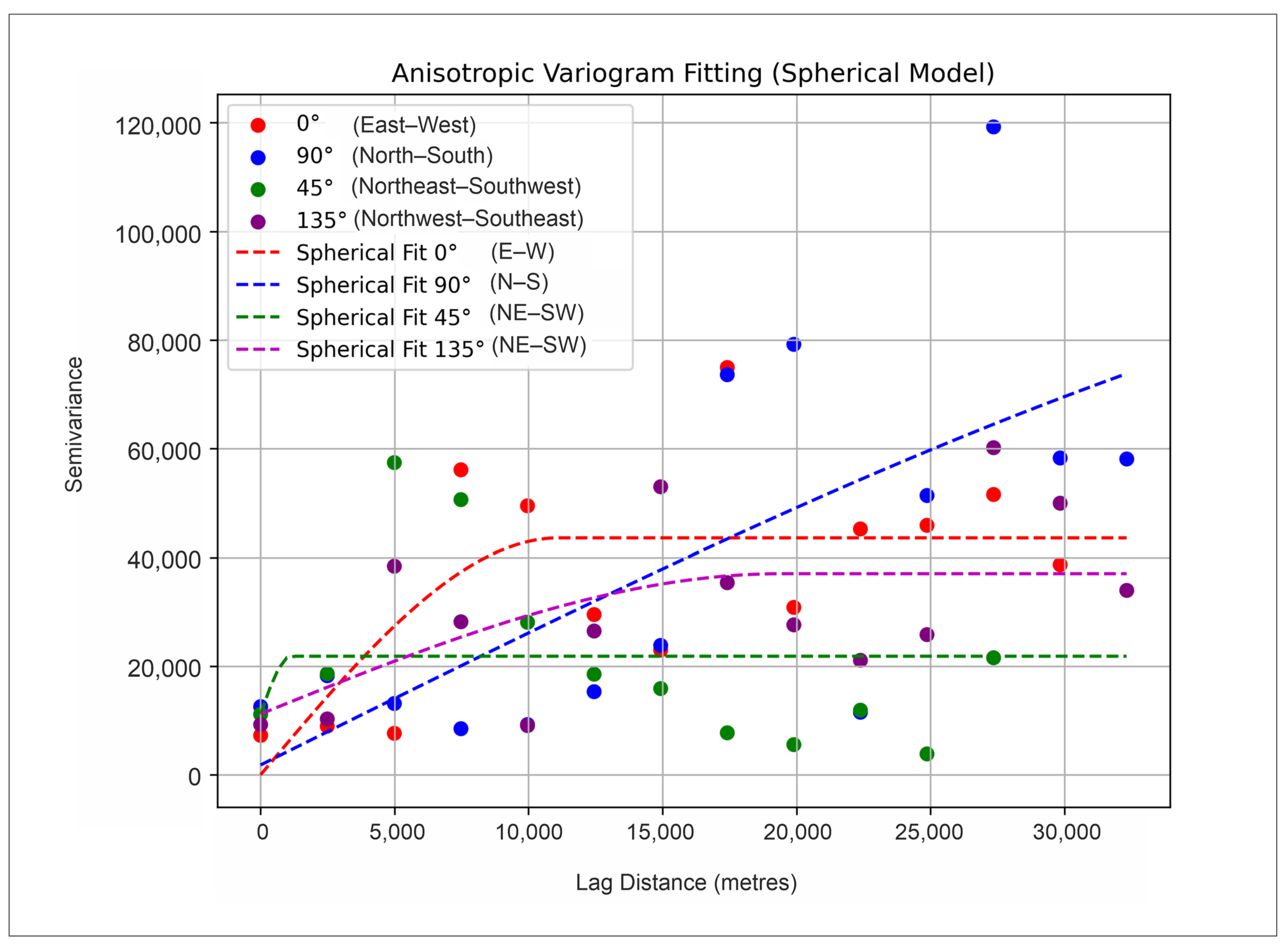 Geosciences 15 00206 g003