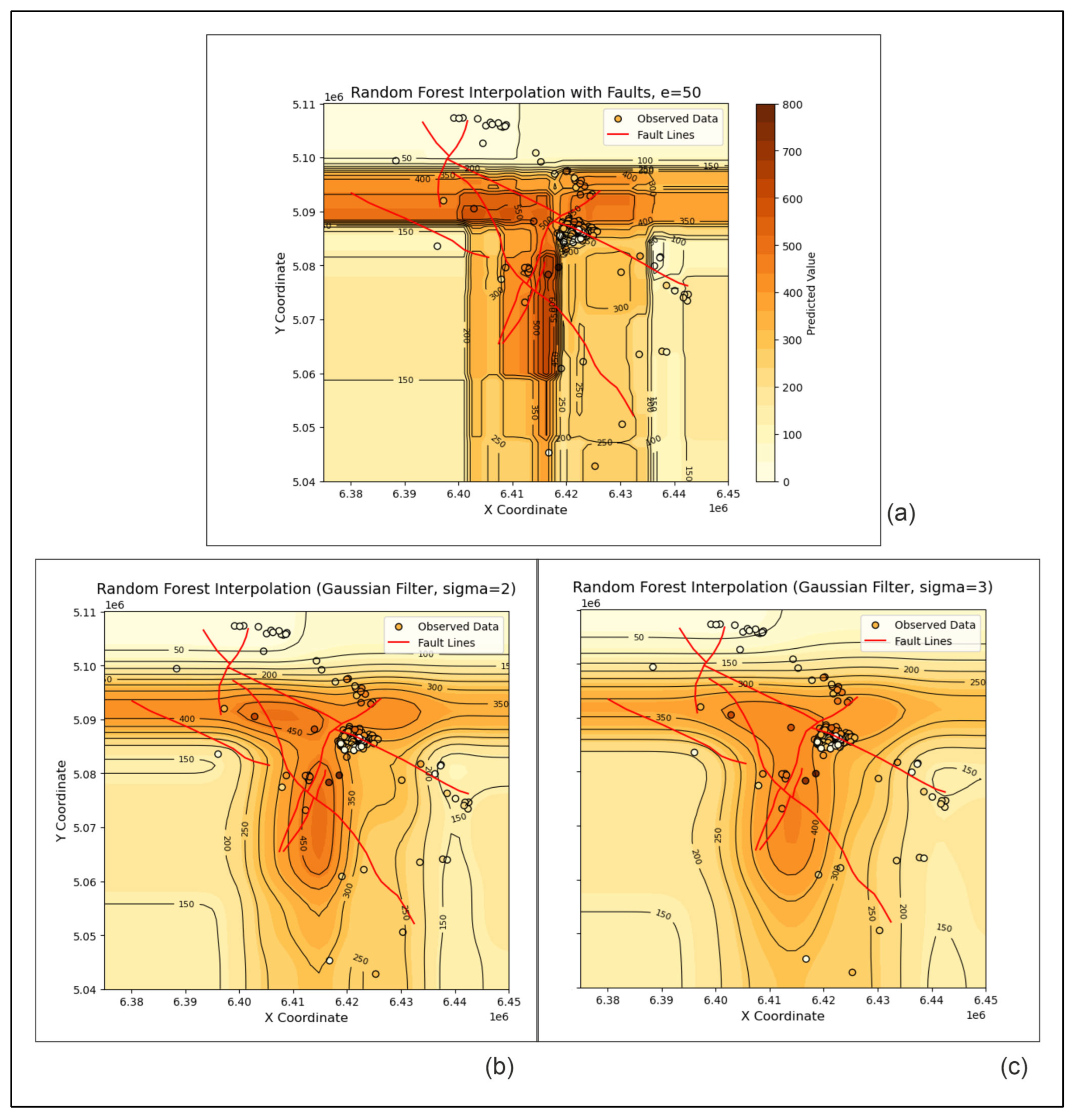 Geosciences 15 00206 g008