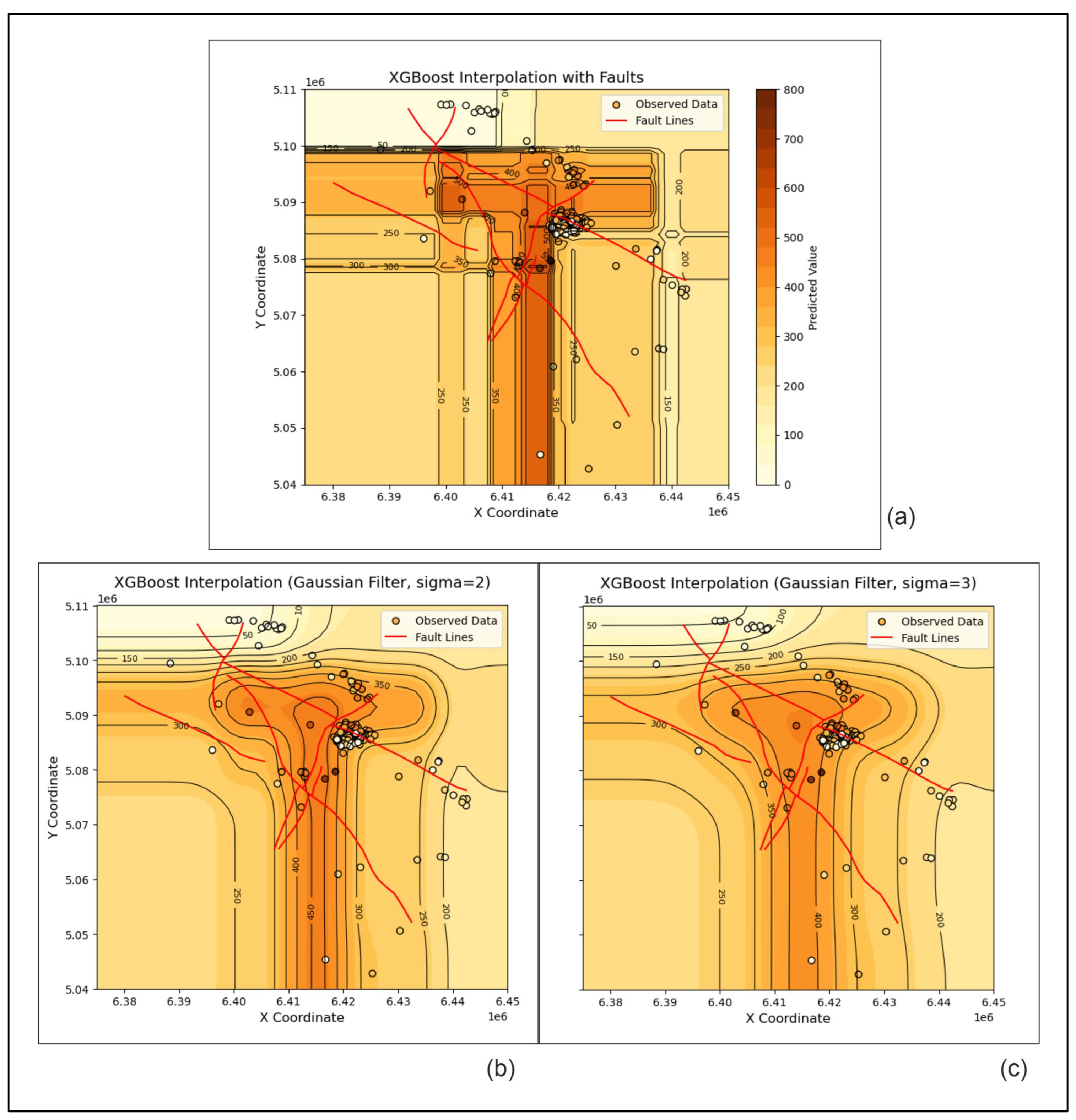 Geosciences 15 00206 g009