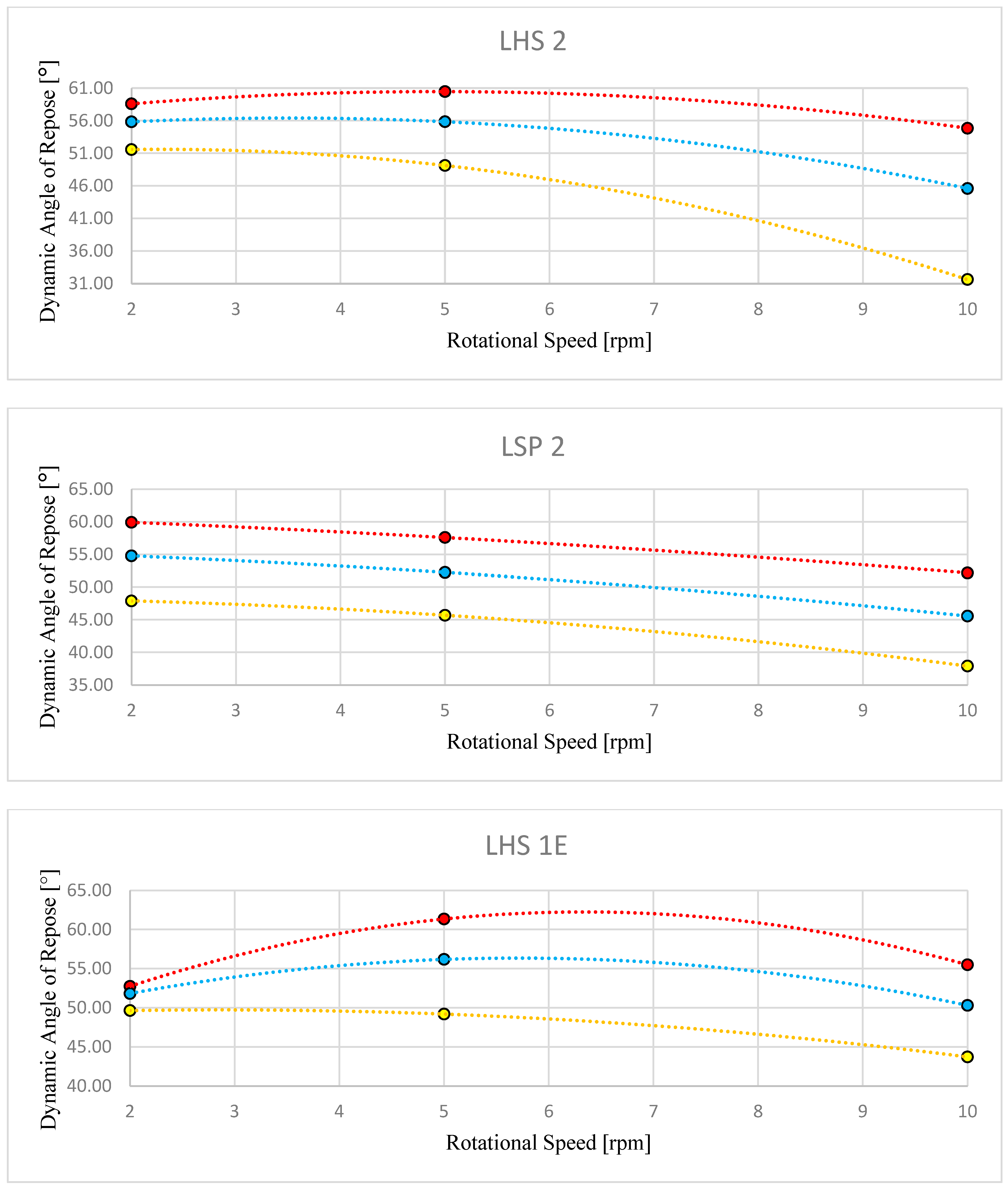 Geosciences 15 00207 g006b