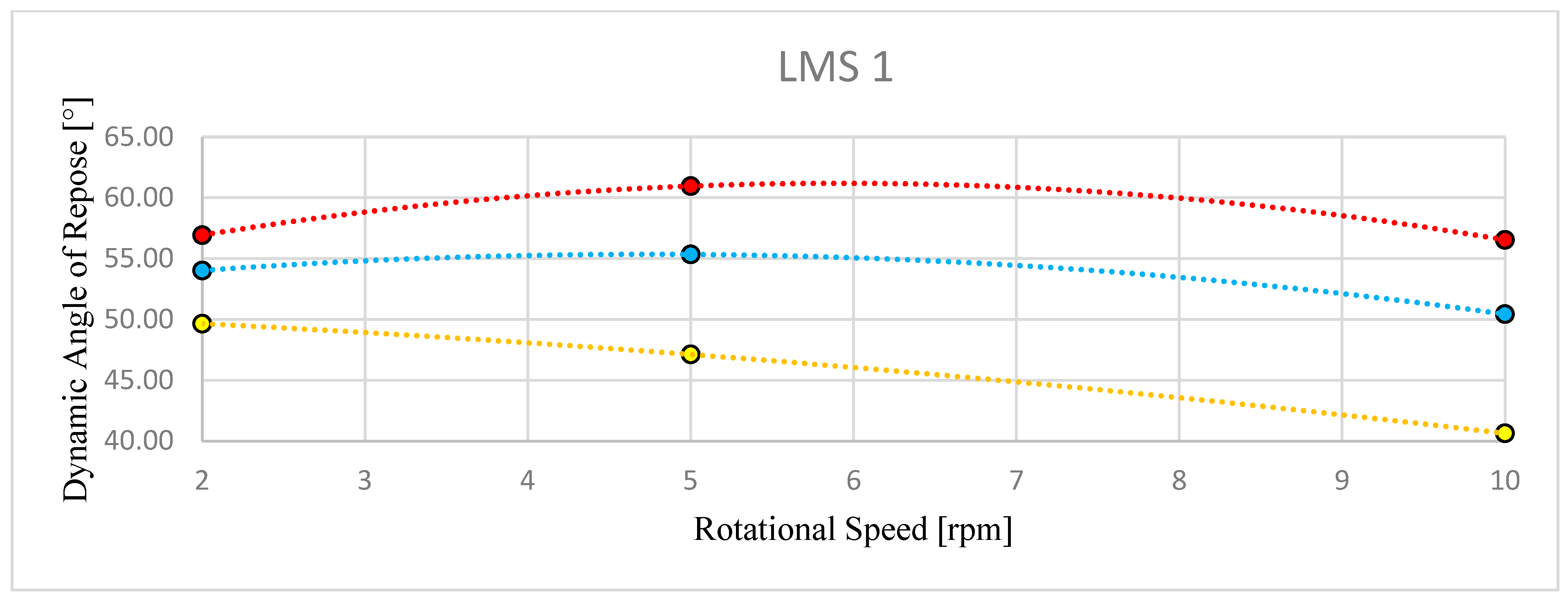 Geosciences 15 00207 g007a