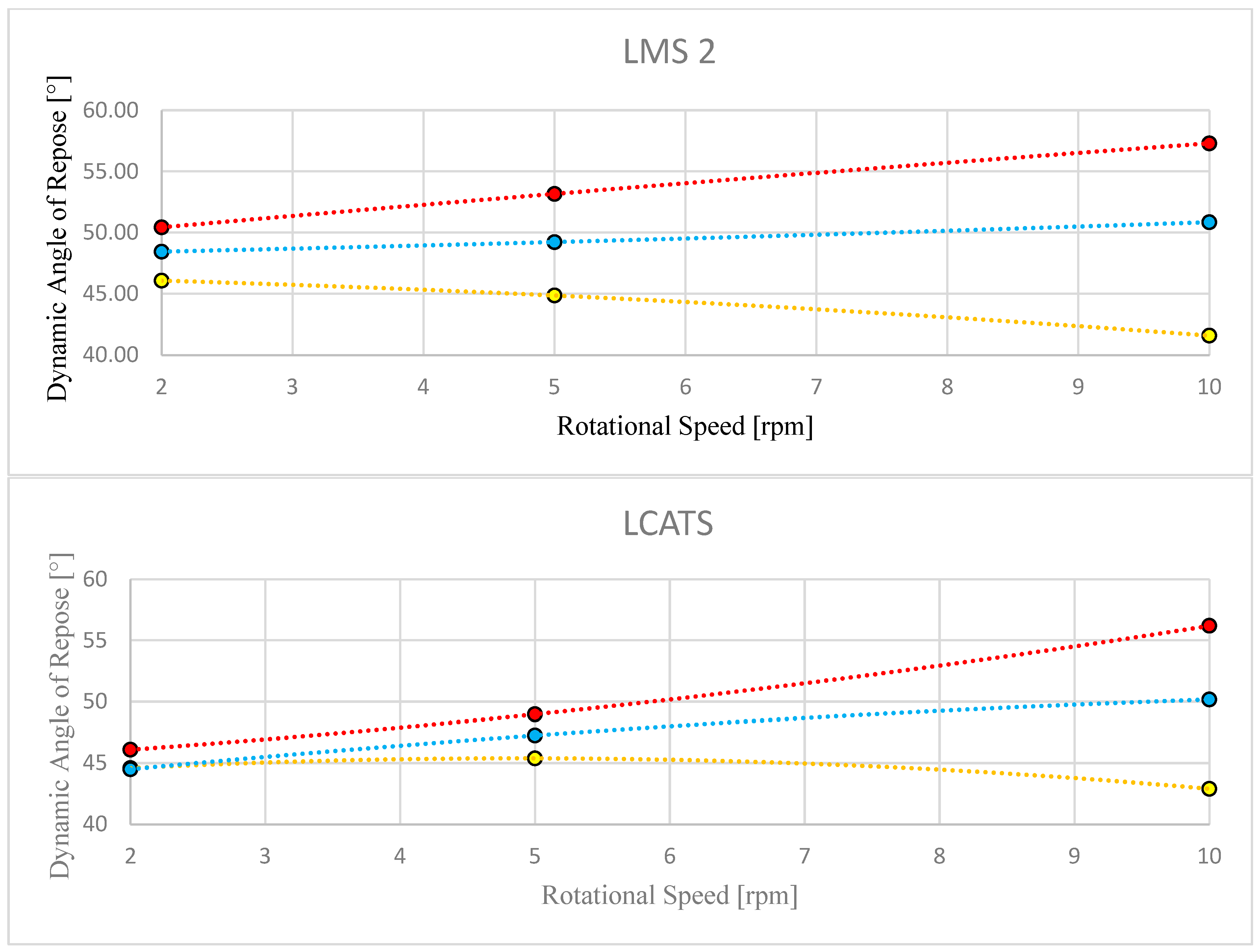 Geosciences 15 00207 g007b
