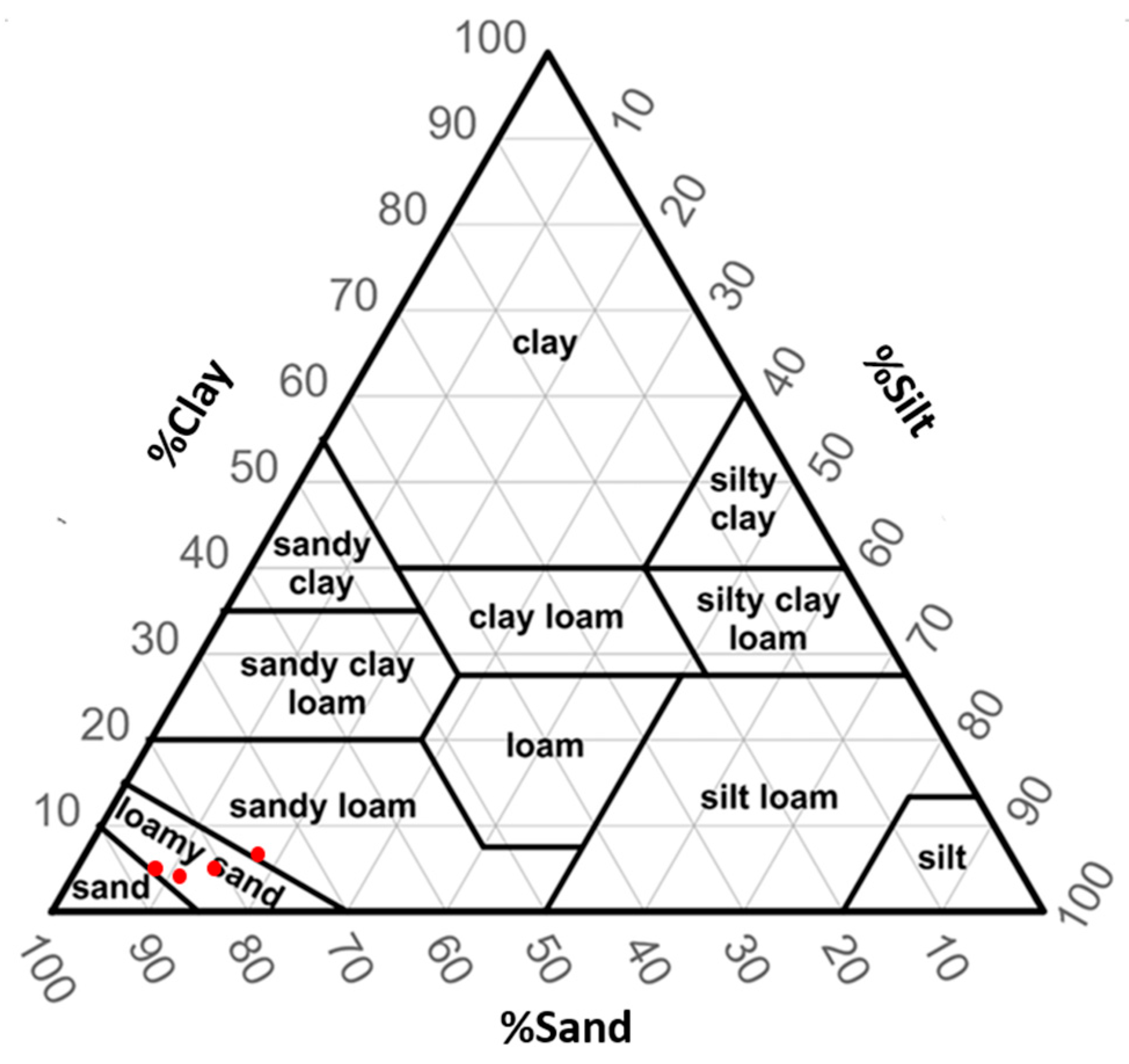 Geosciences 15 00208 g002 Geosciences 15 00208 g002