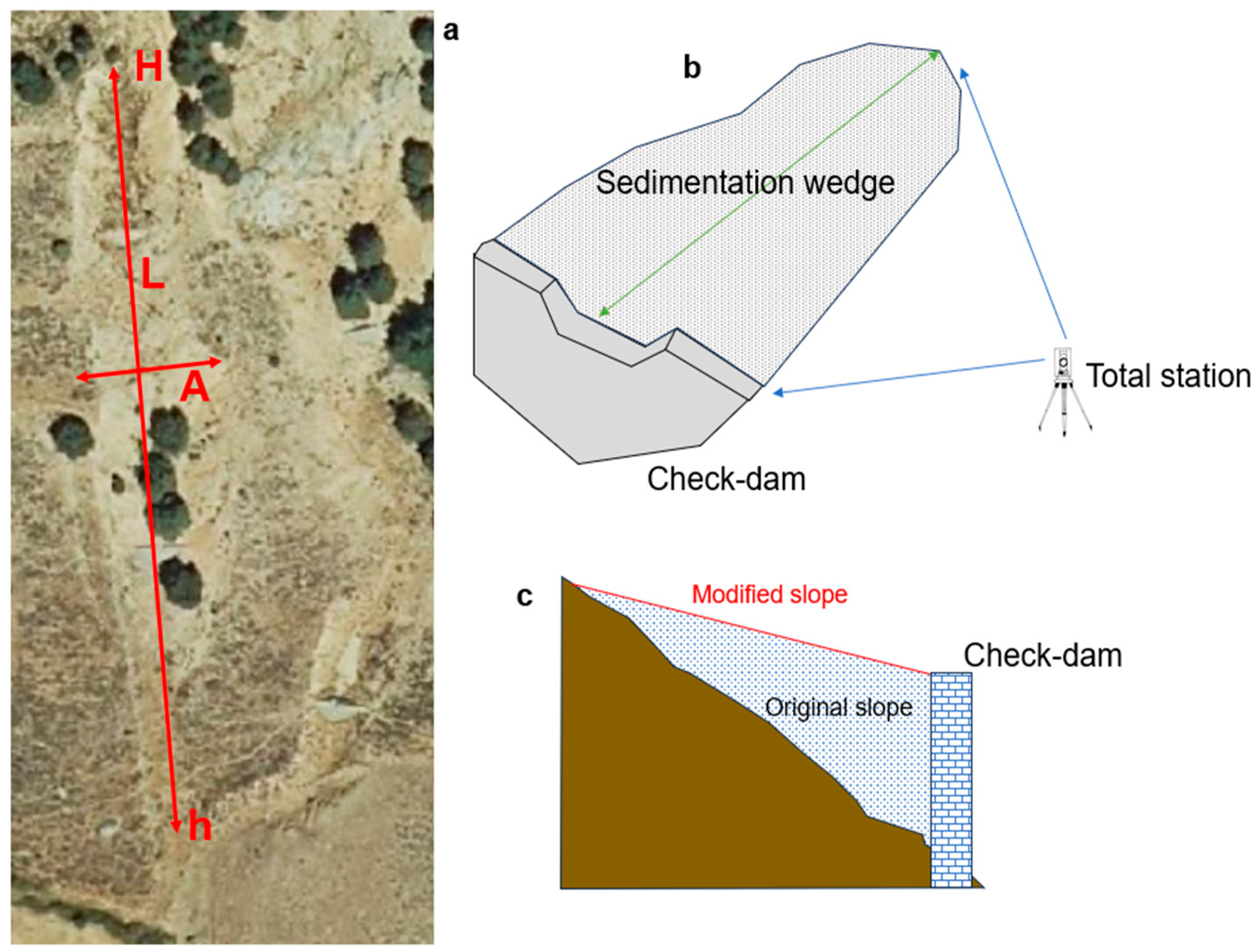 Geosciences 15 00208 g005 Geosciences 15 00208 g005