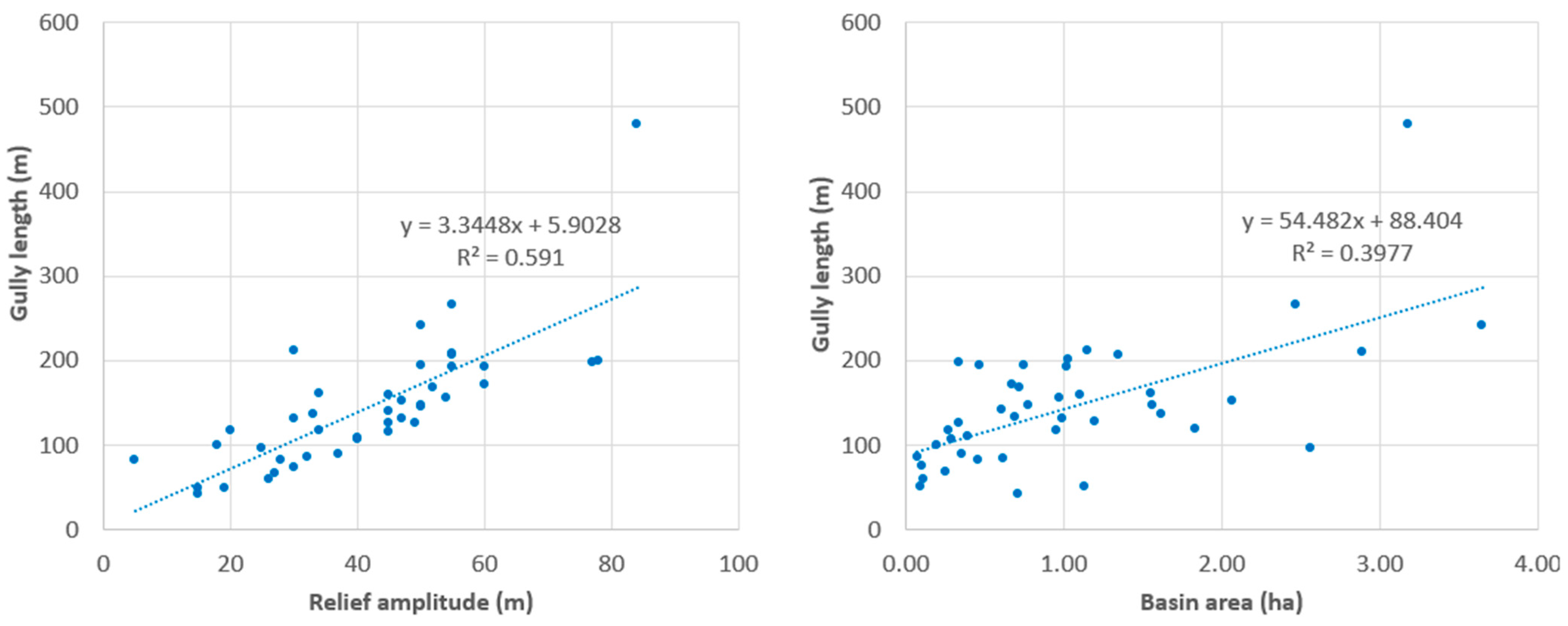 Geosciences 15 00208 g006 Geosciences 15 00208 g006