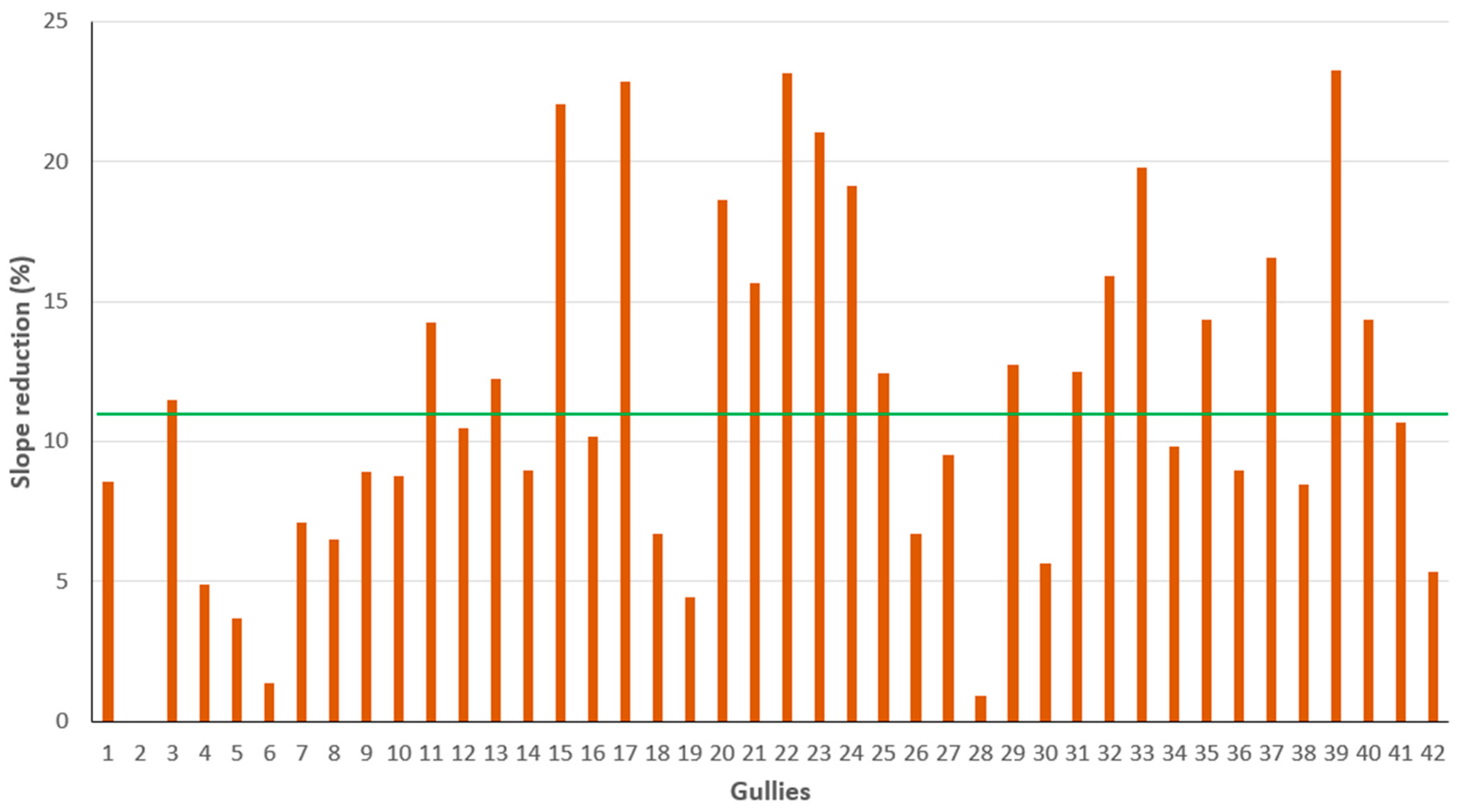 Geosciences 15 00208 g007 Geosciences 15 00208 g007