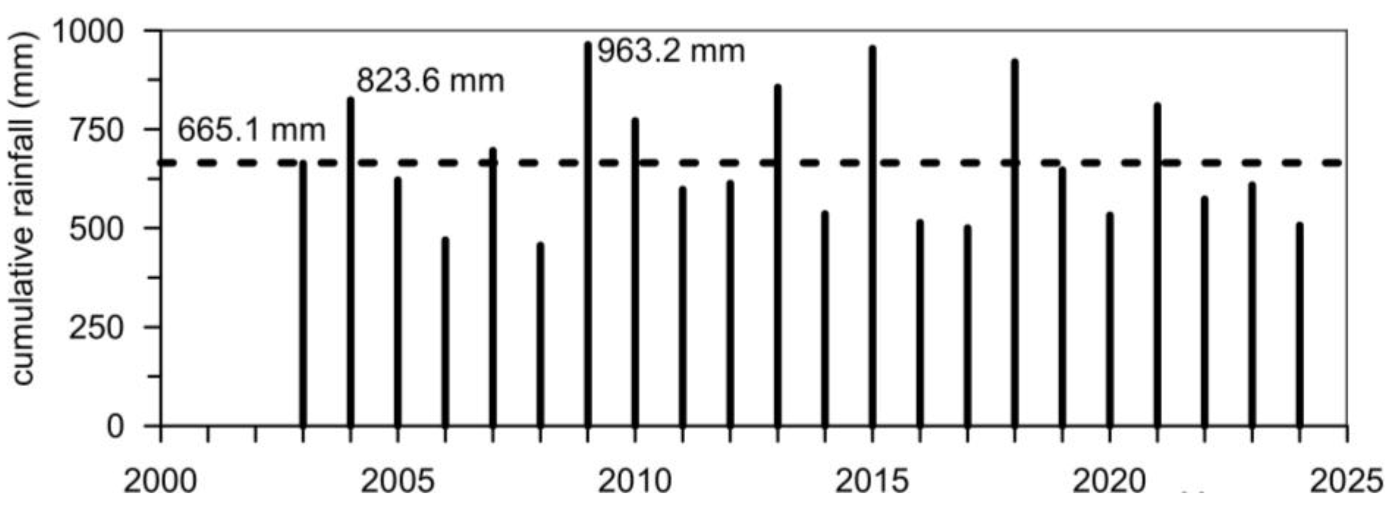 Geosciences 15 00209 g013