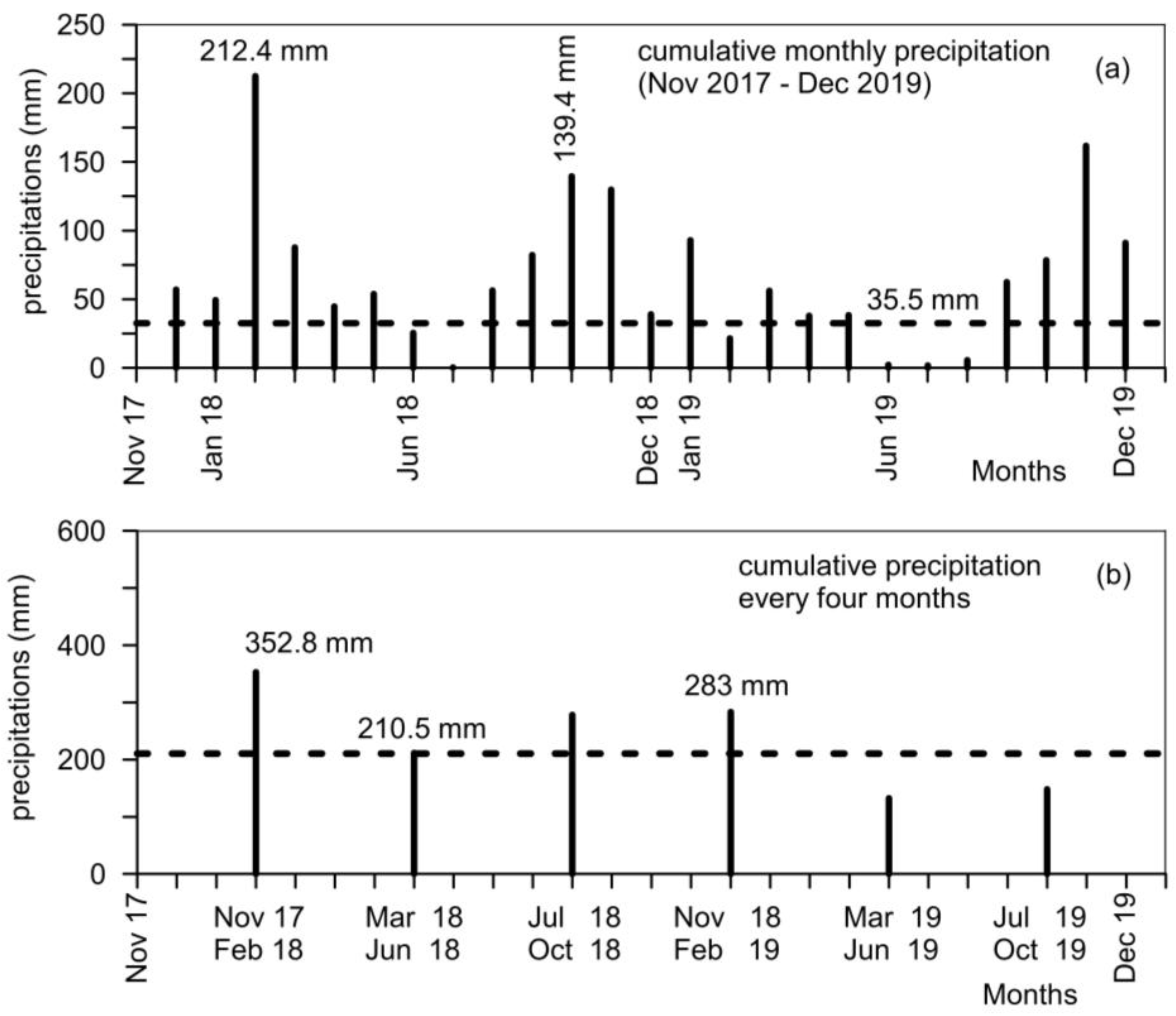 Geosciences 15 00209 g016