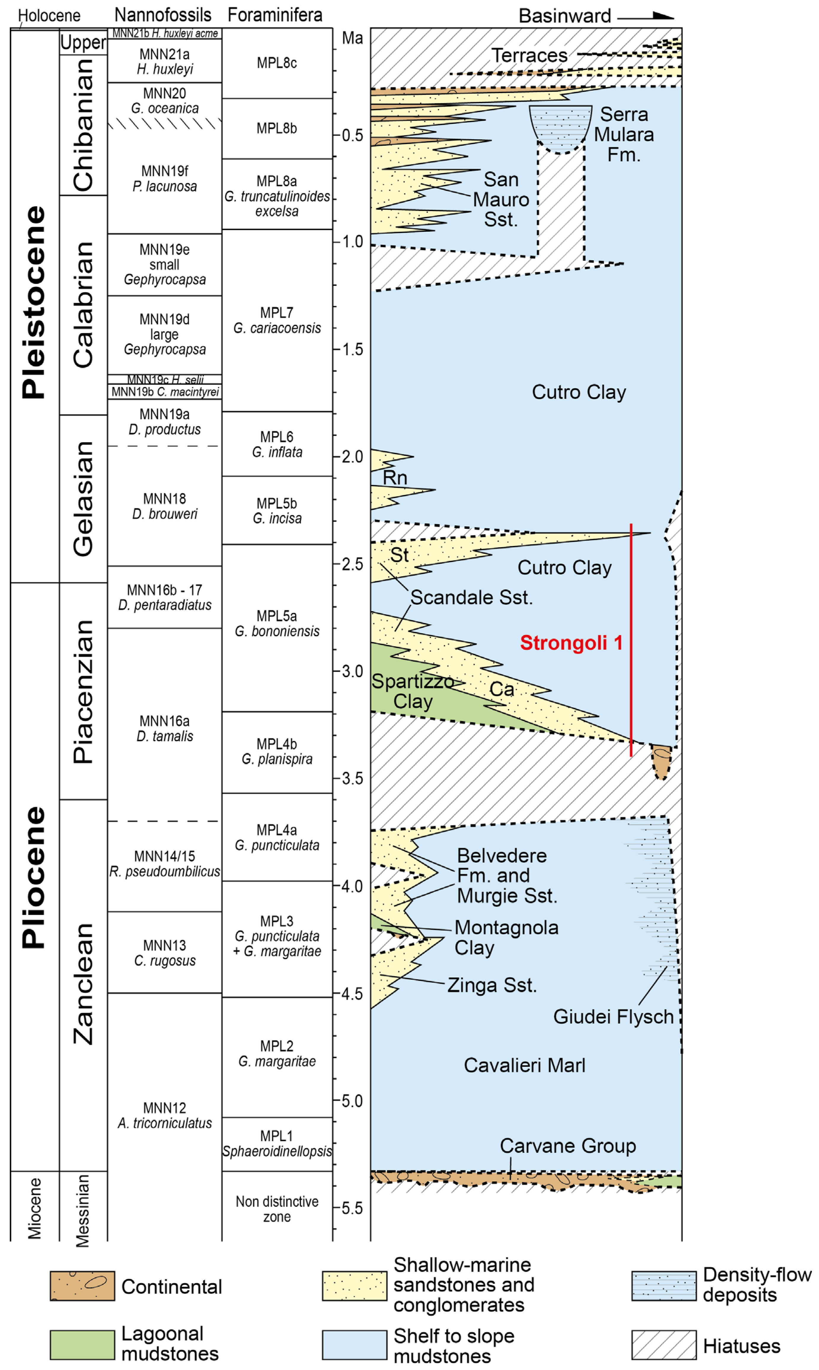 Geosciences 15 00210 g002