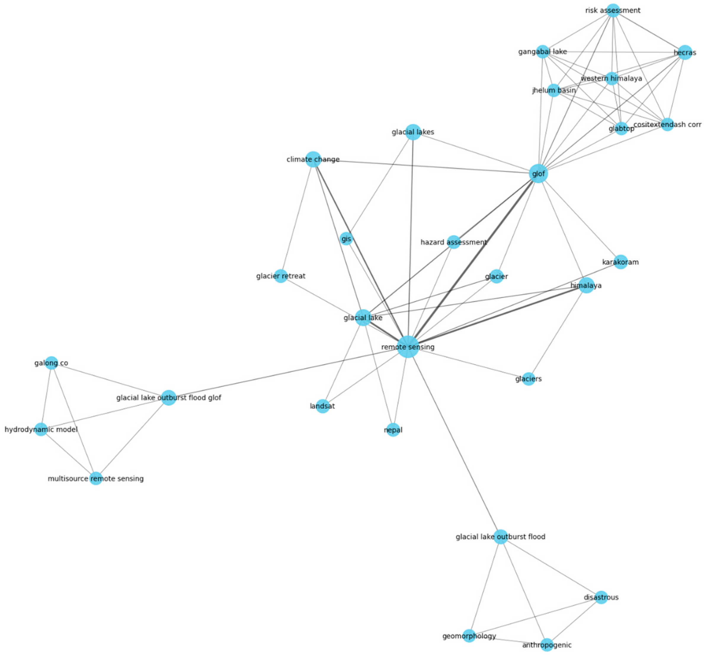 Geosciences 15 00211 g006
